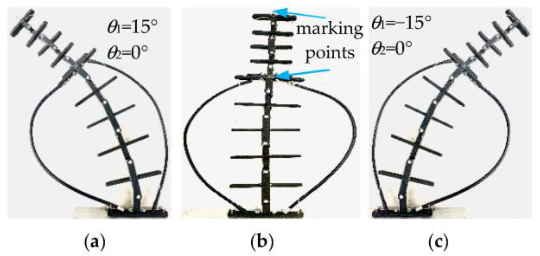 Biomimetics 08 00272 g015
