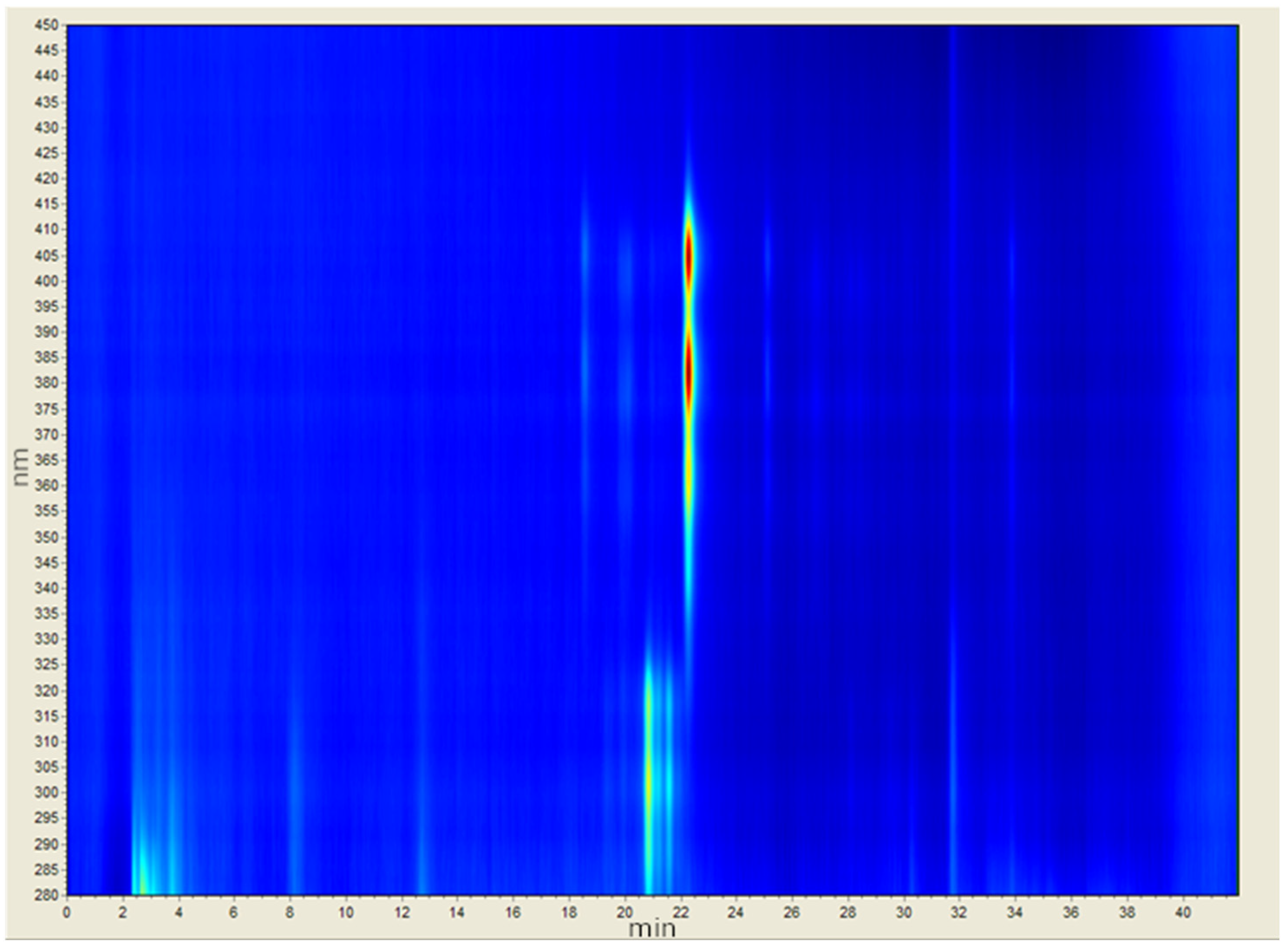 Biomimetics 08 00273 g003