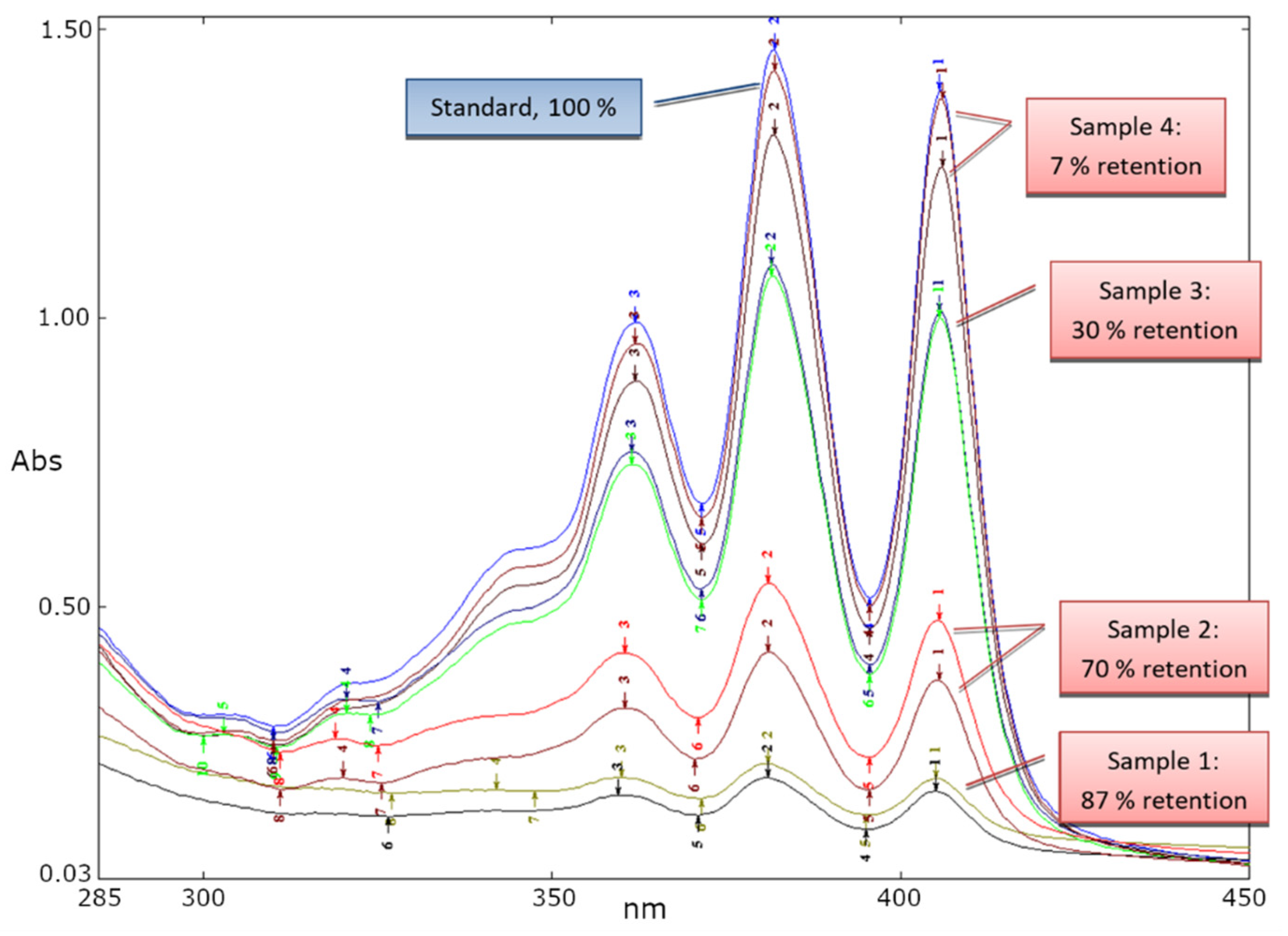 Biomimetics 08 00273 g004