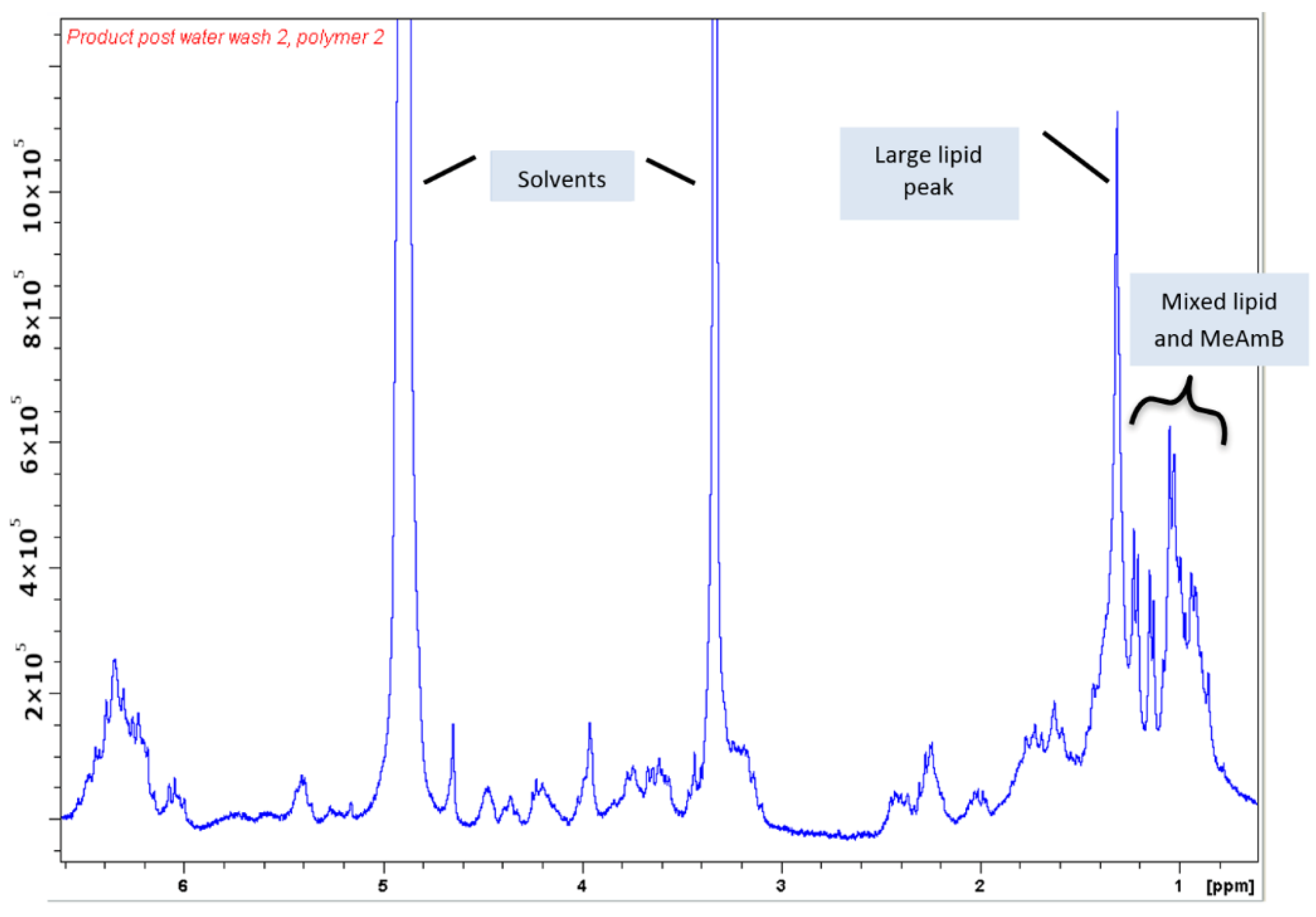Biomimetics 08 00273 g006