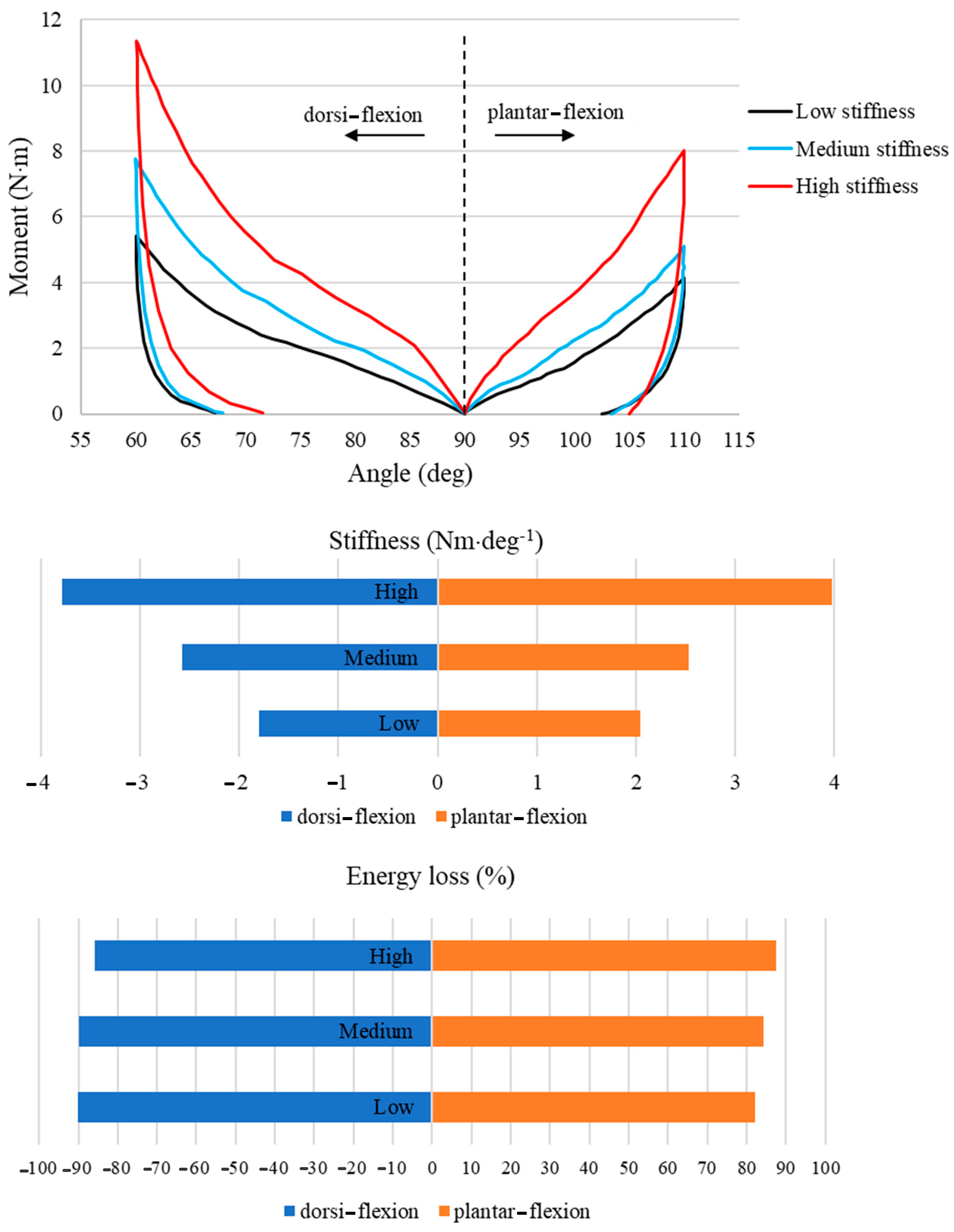 Biomimetics 08 00274 g002