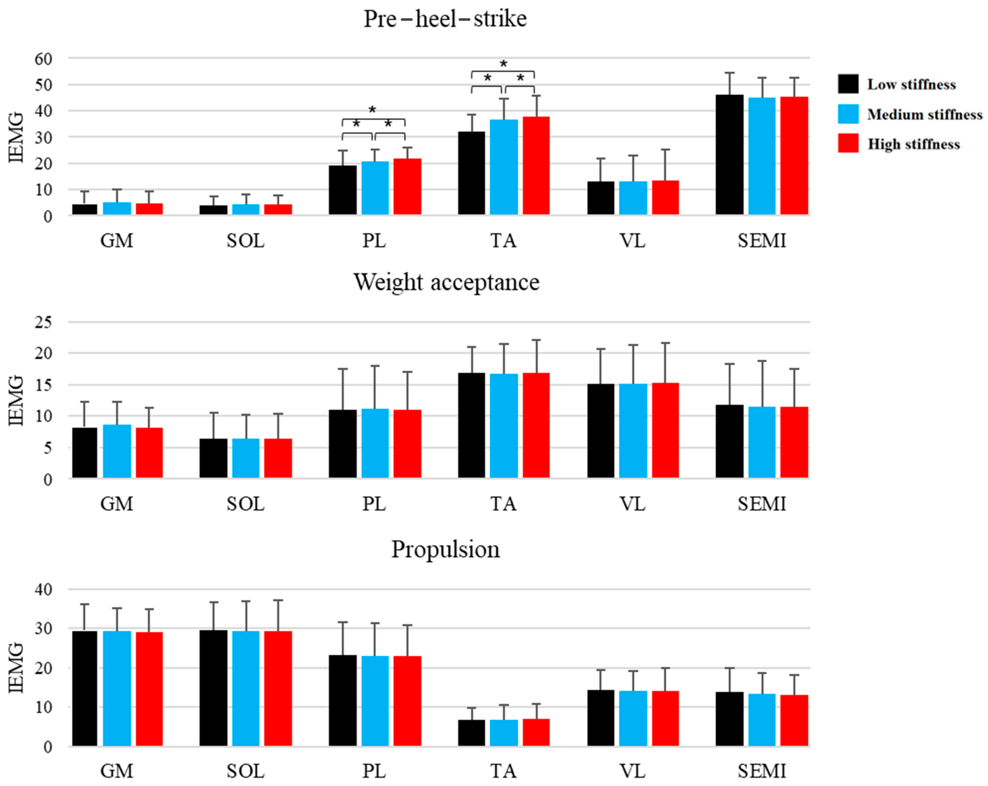 Biomimetics 08 00274 g004