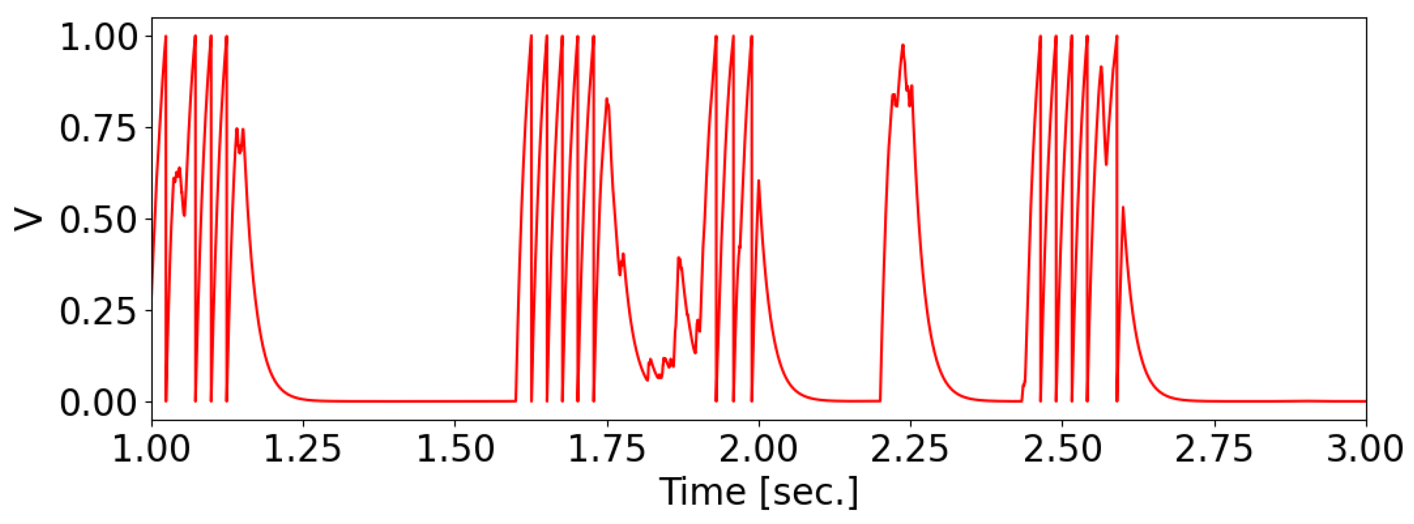 Biomimetics 08 00277 g001