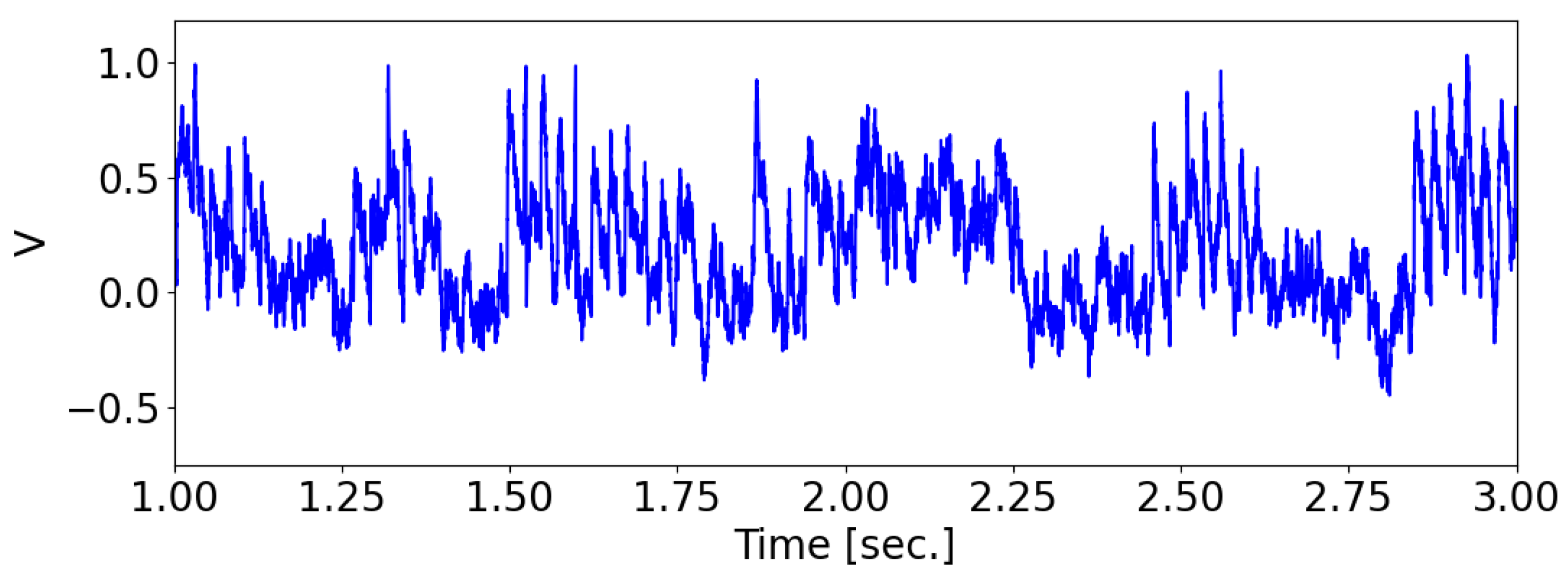 Biomimetics 08 00277 g002