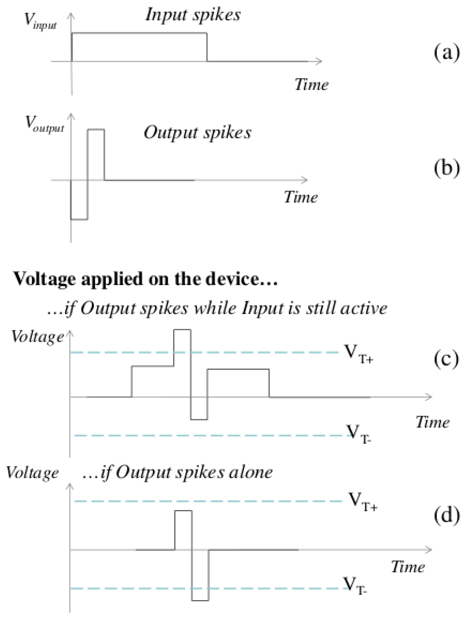 Biomimetics 08 00277 g003