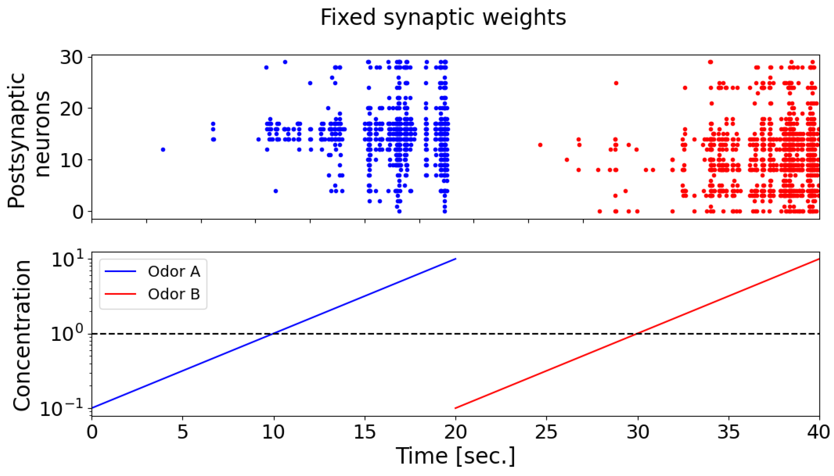 Biomimetics 08 00277 g007