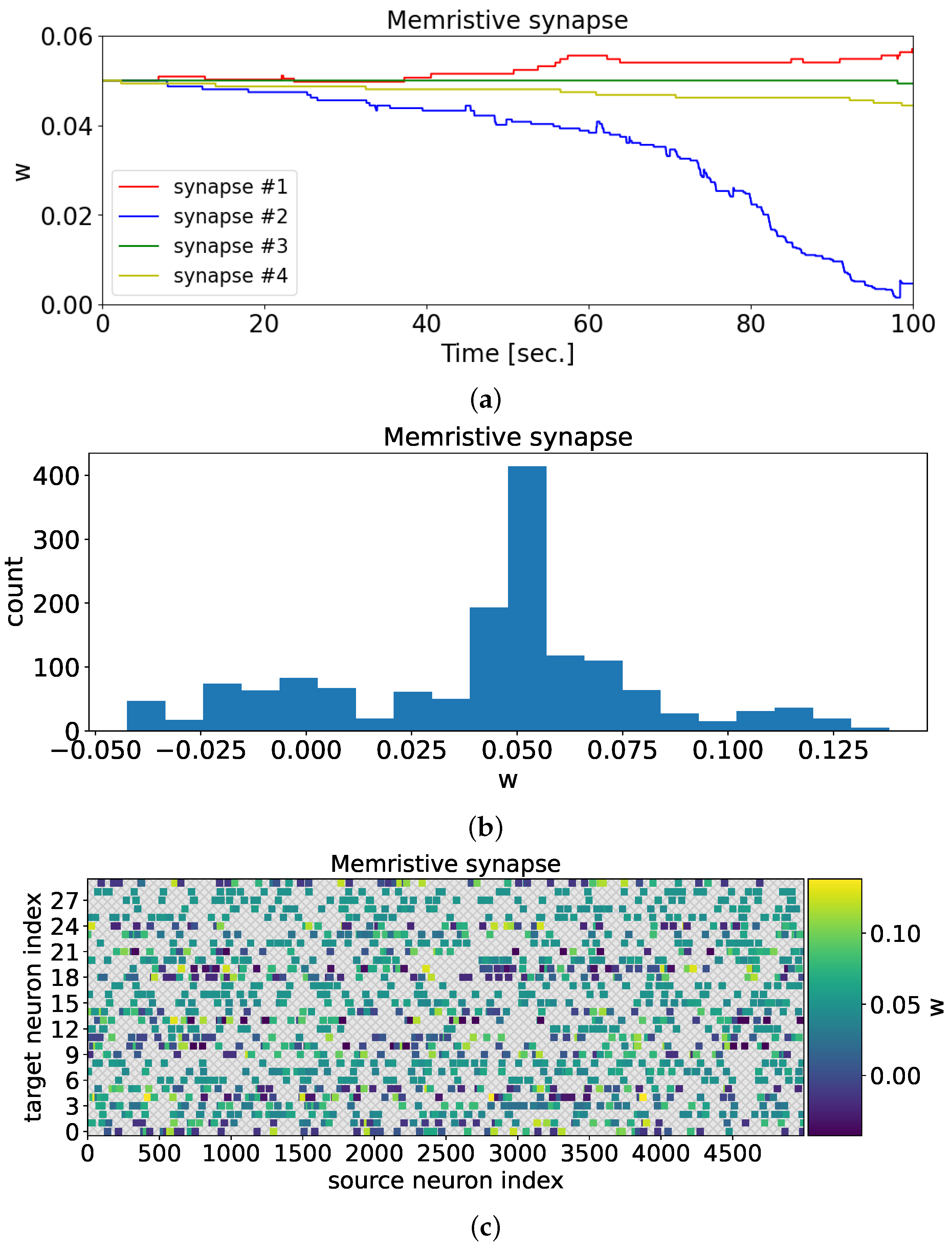 Biomimetics 08 00277 g008