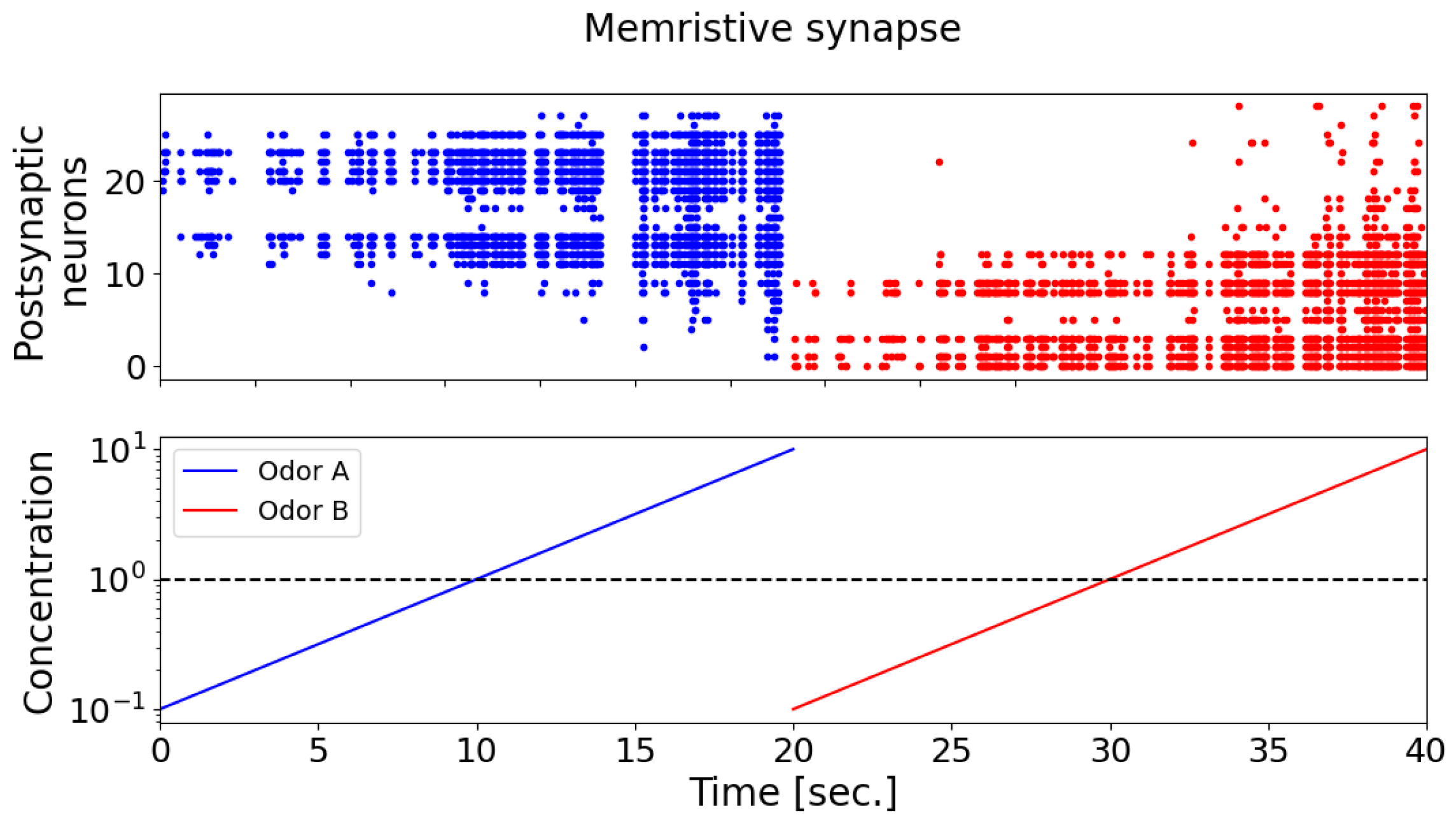 Biomimetics 08 00277 g009