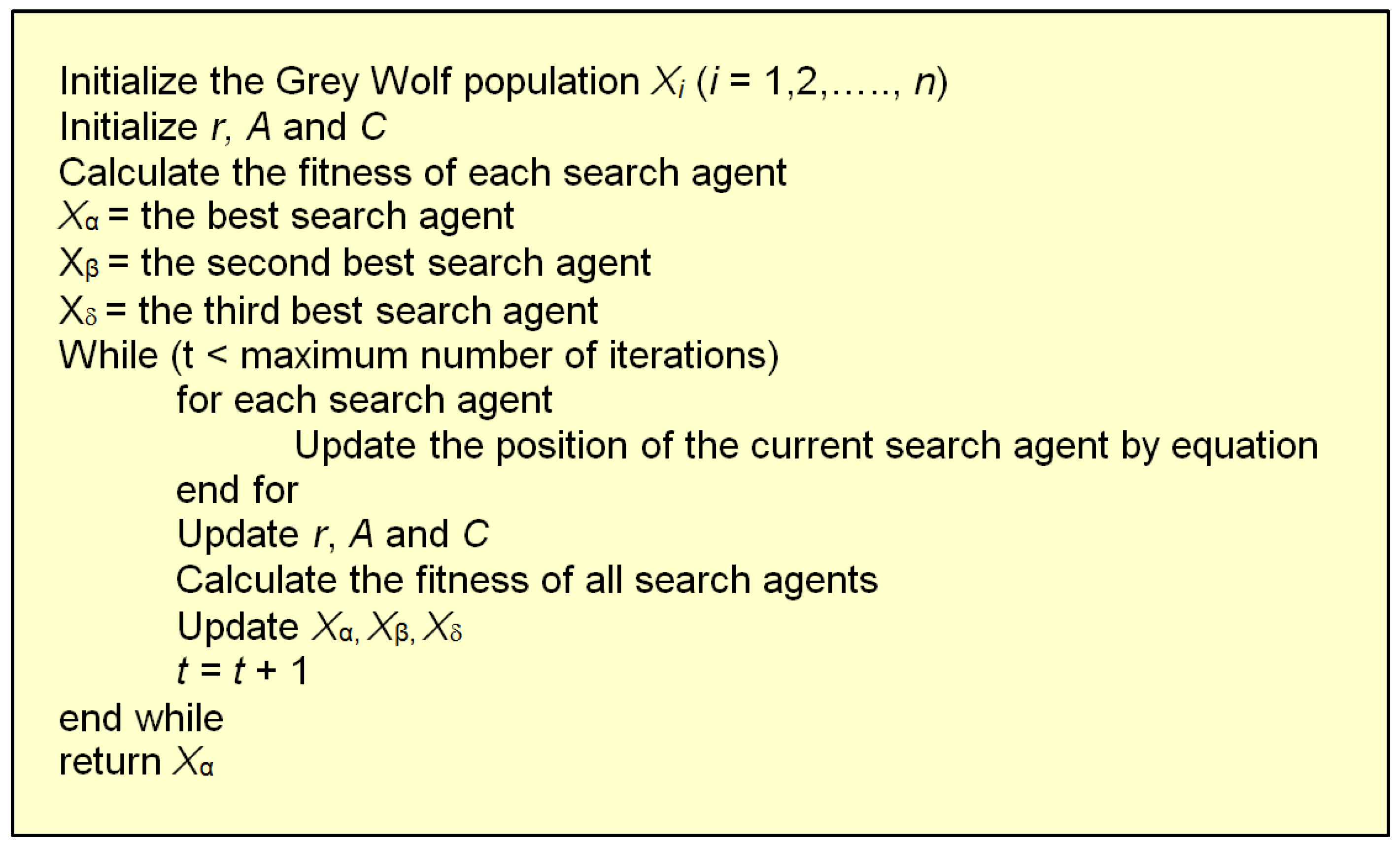 Biomimetics 08 00278 g011