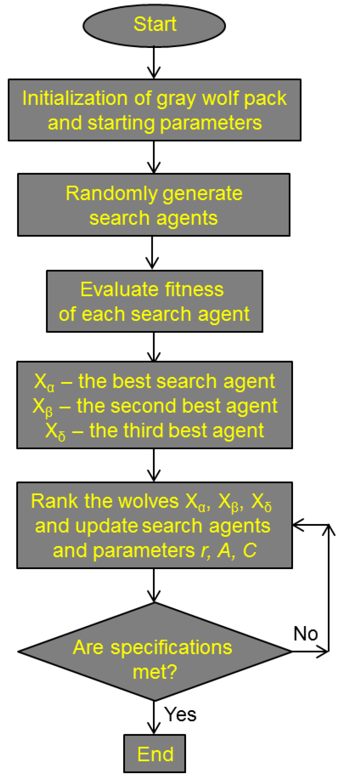 Biomimetics 08 00278 g012