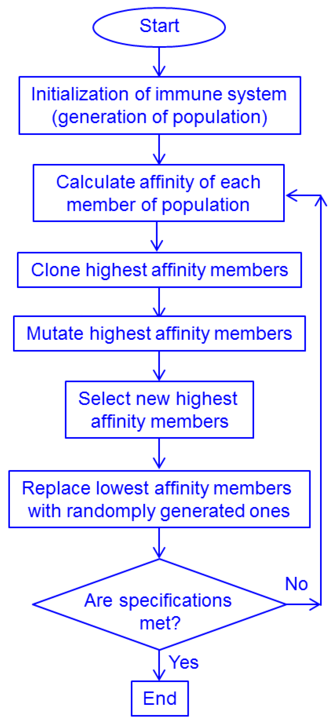 Biomimetics 08 00278 g020