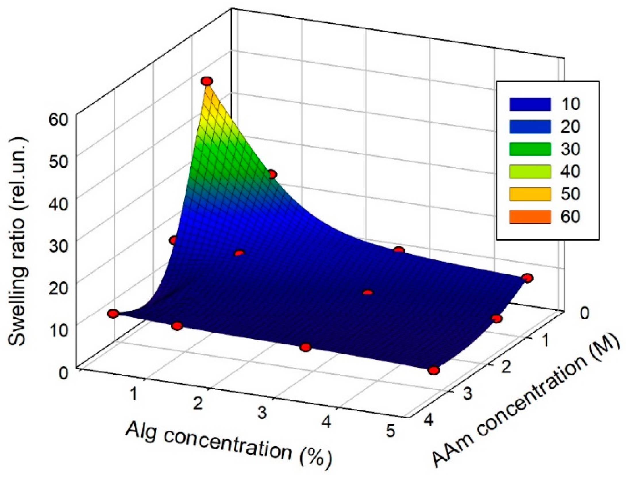 Biomimetics 08 00279 g001