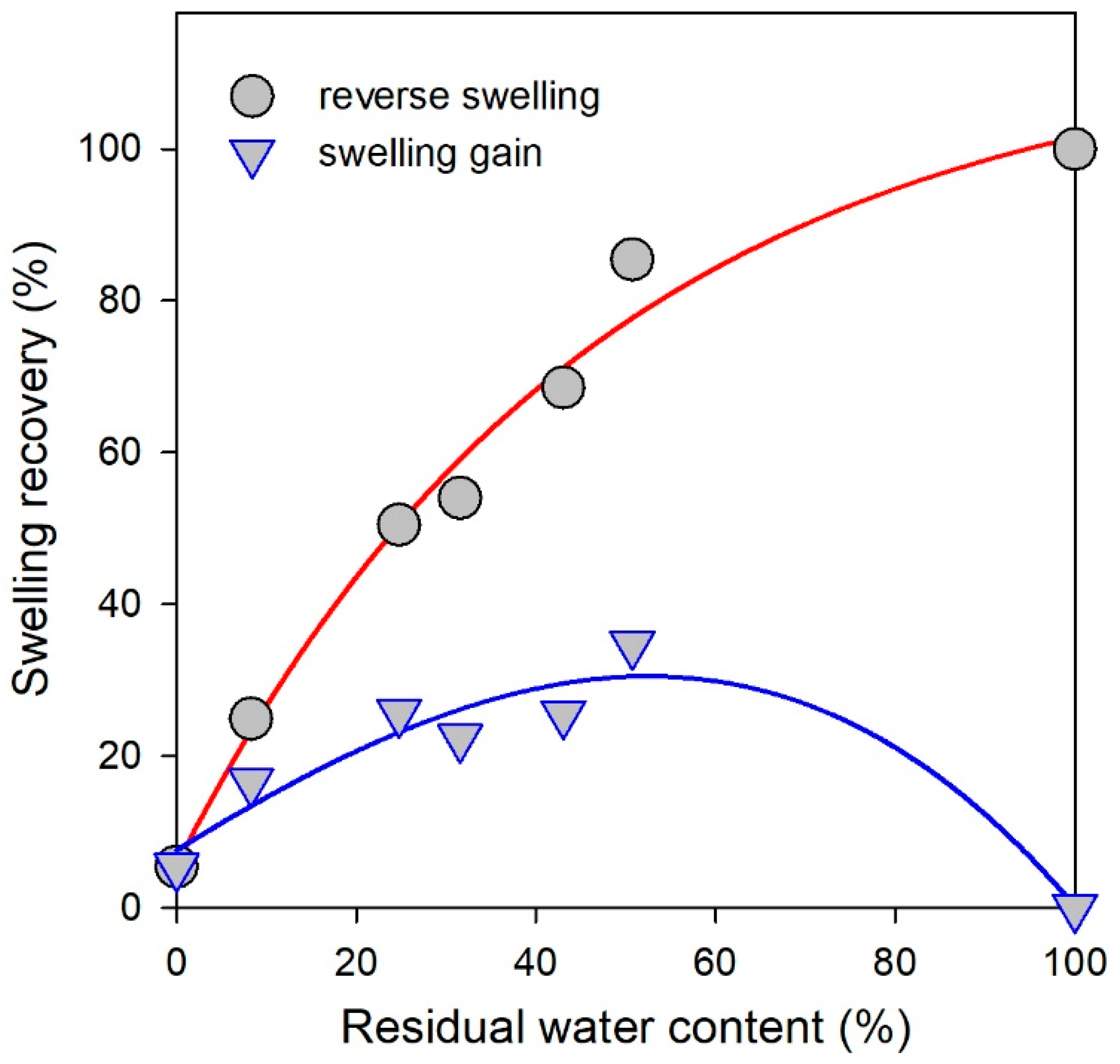 Biomimetics 08 00279 g002