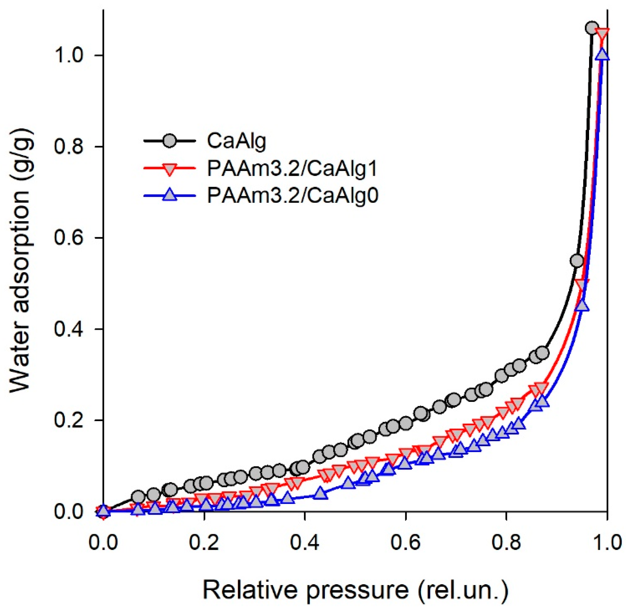 Biomimetics 08 00279 g005