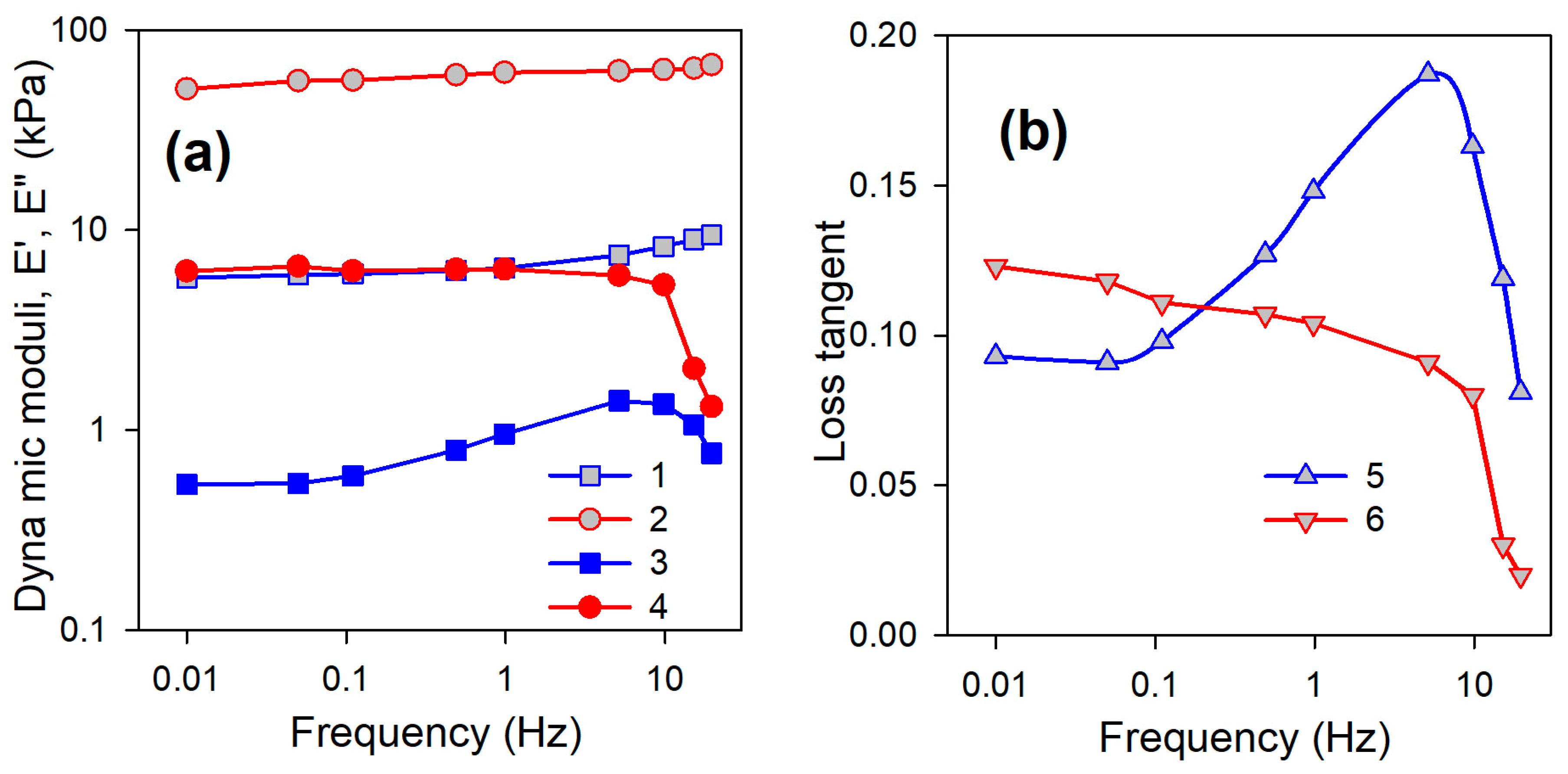Biomimetics 08 00279 g006