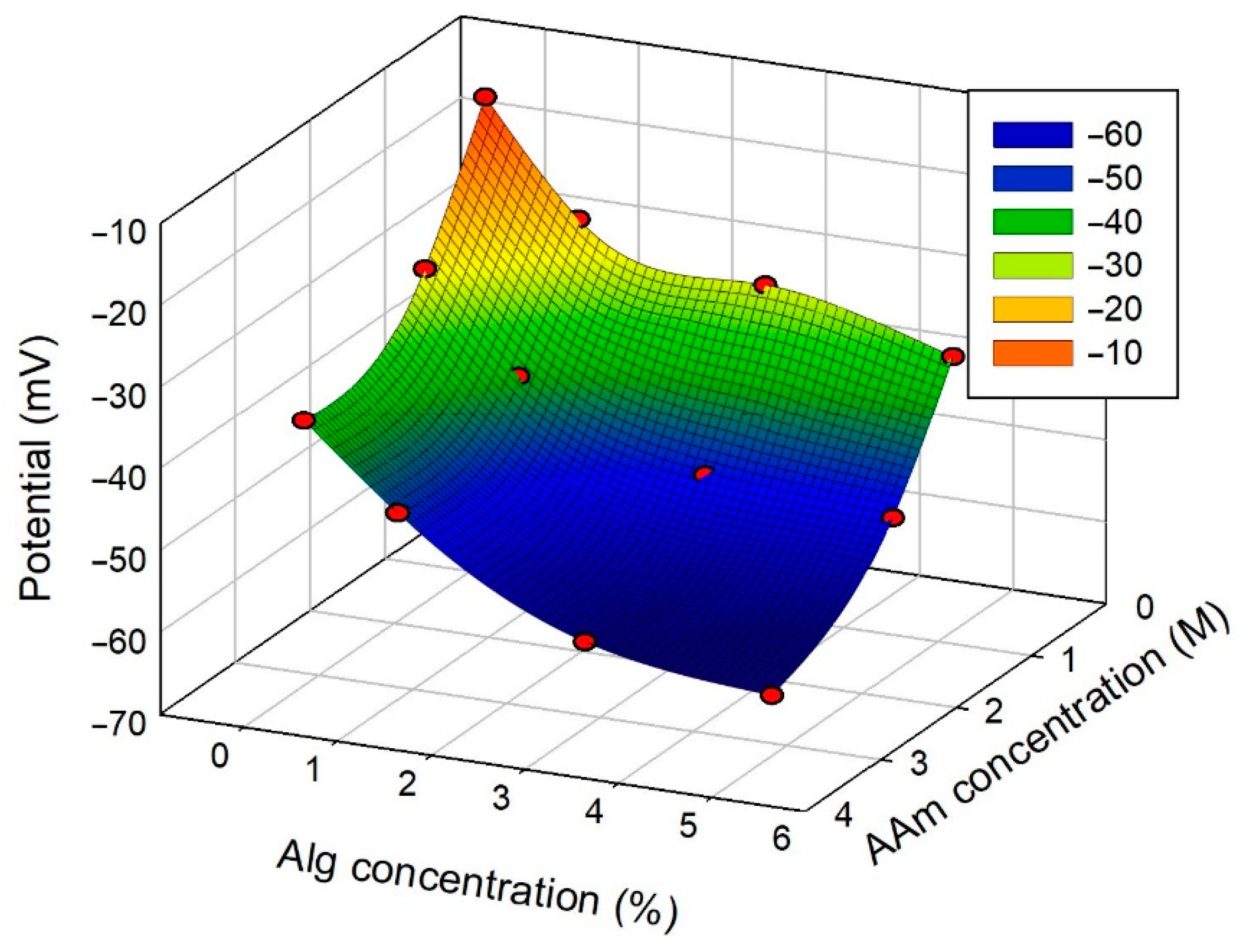 Biomimetics 08 00279 g009