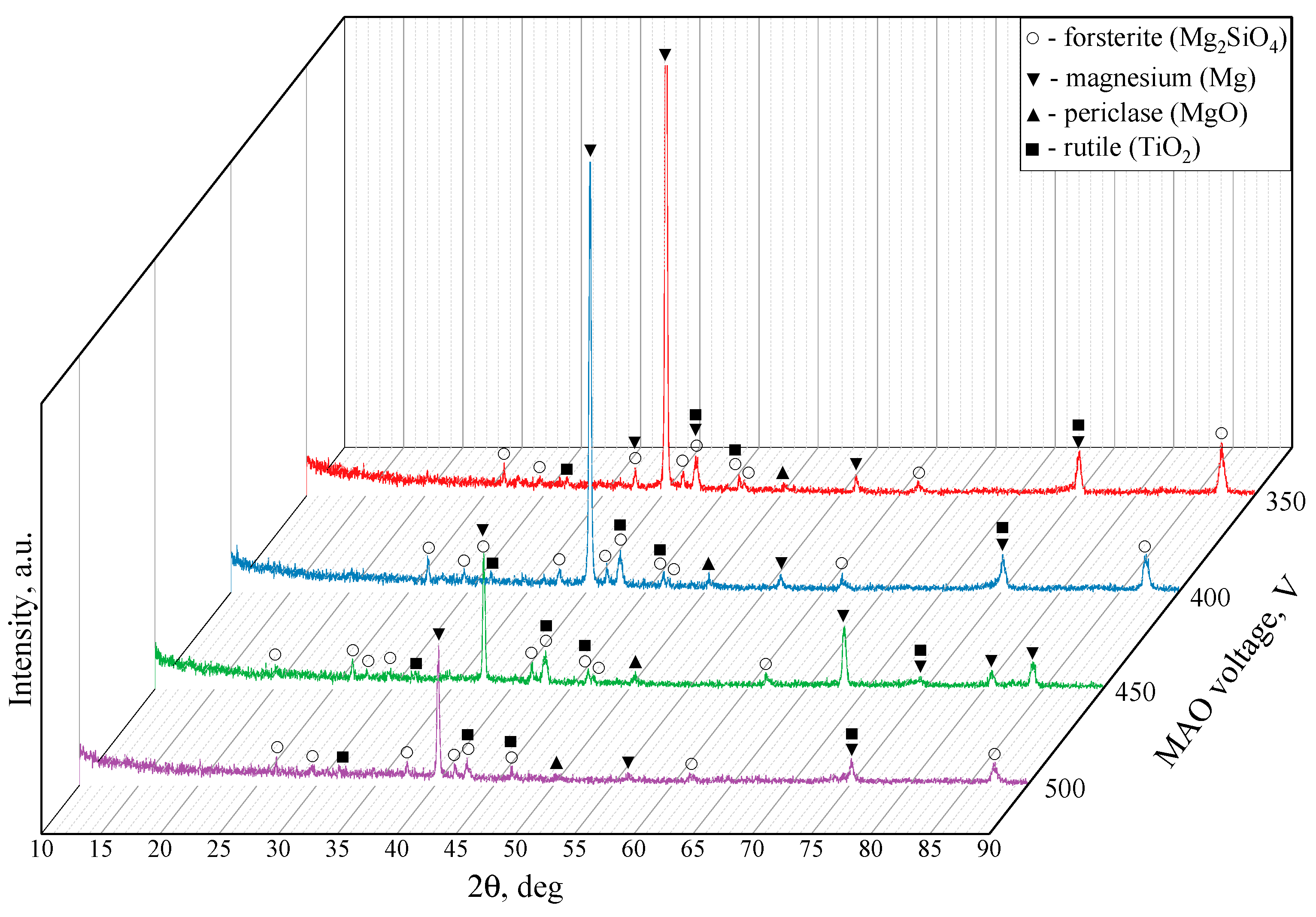 Biomimetics 08 00280 g006 Biomimetics 08 00280 g006