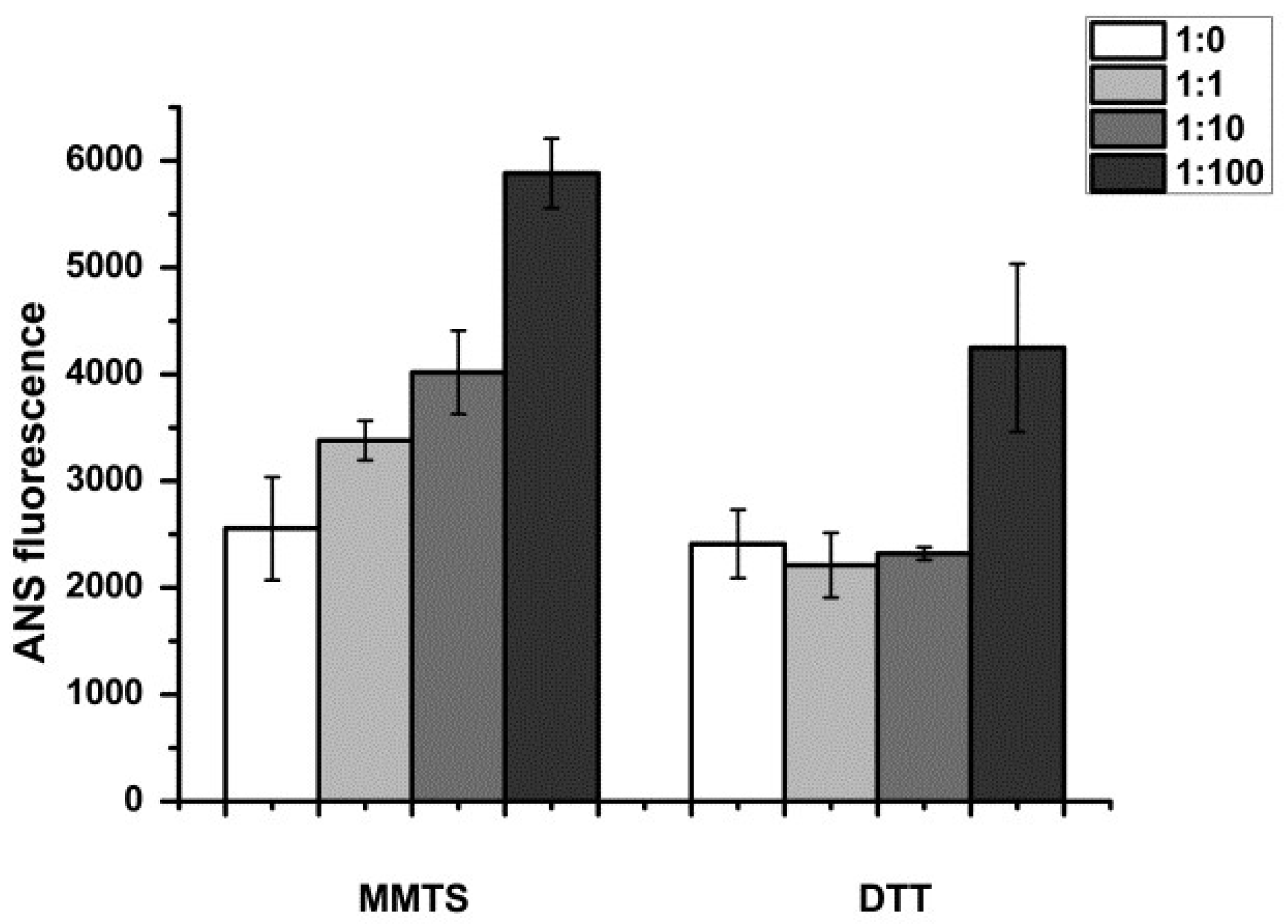 Biomimetics 08 00281 g002 Biomimetics 08 00281 g002