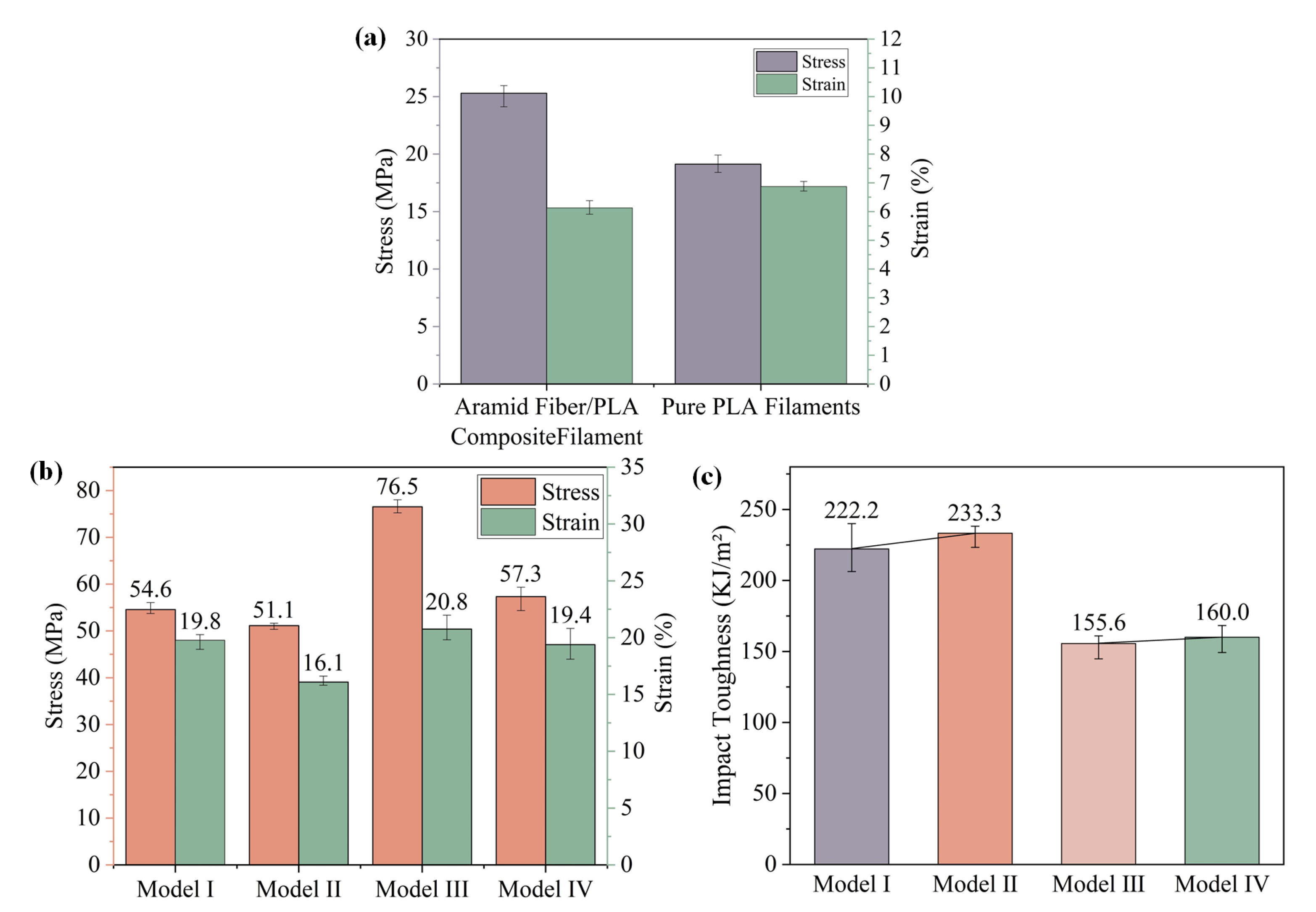 Biomimetics 08 00283 g006