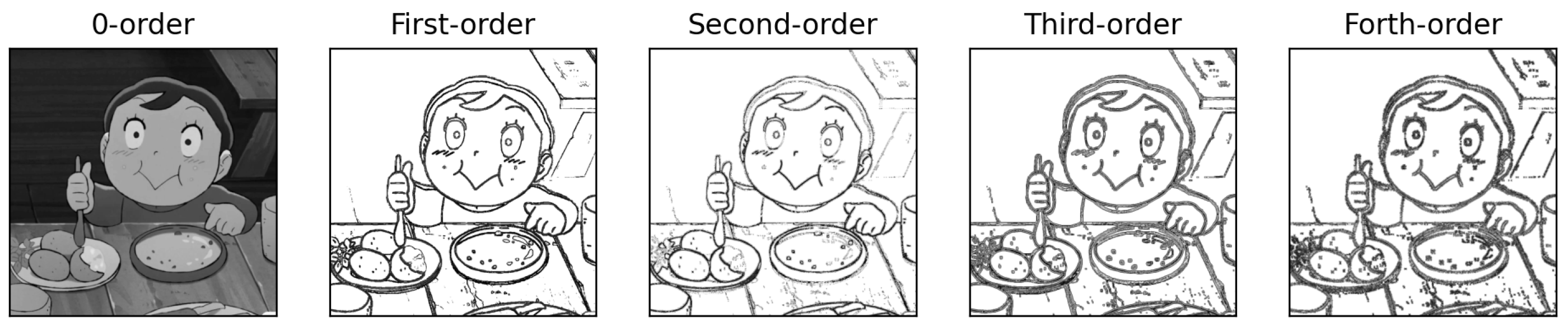 Biomimetics 08 00285 g005