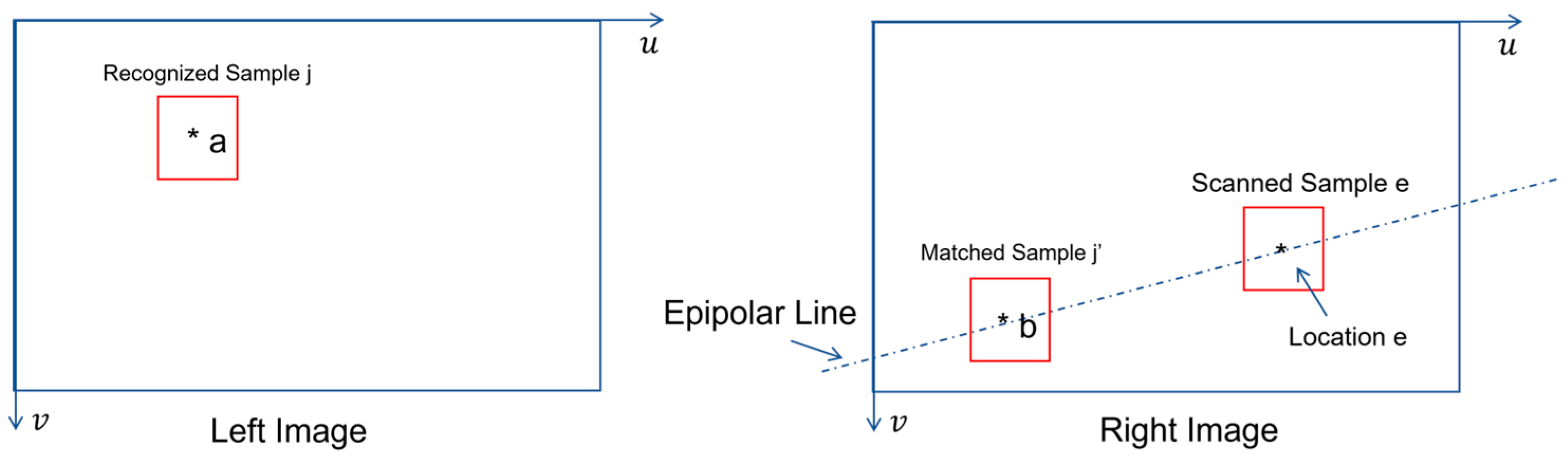 Biomimetics 08 00285 g007