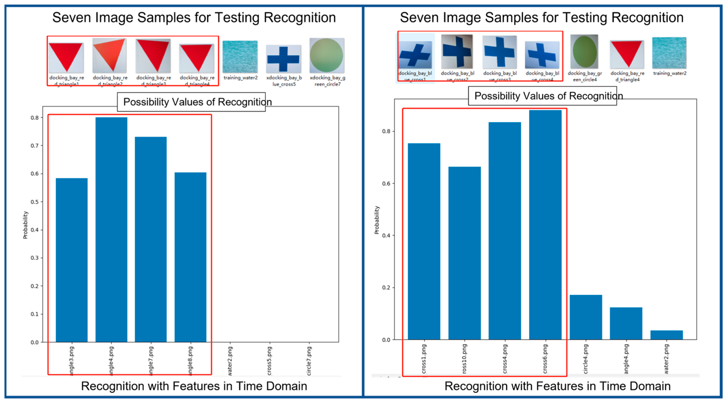 Biomimetics 08 00285 g015