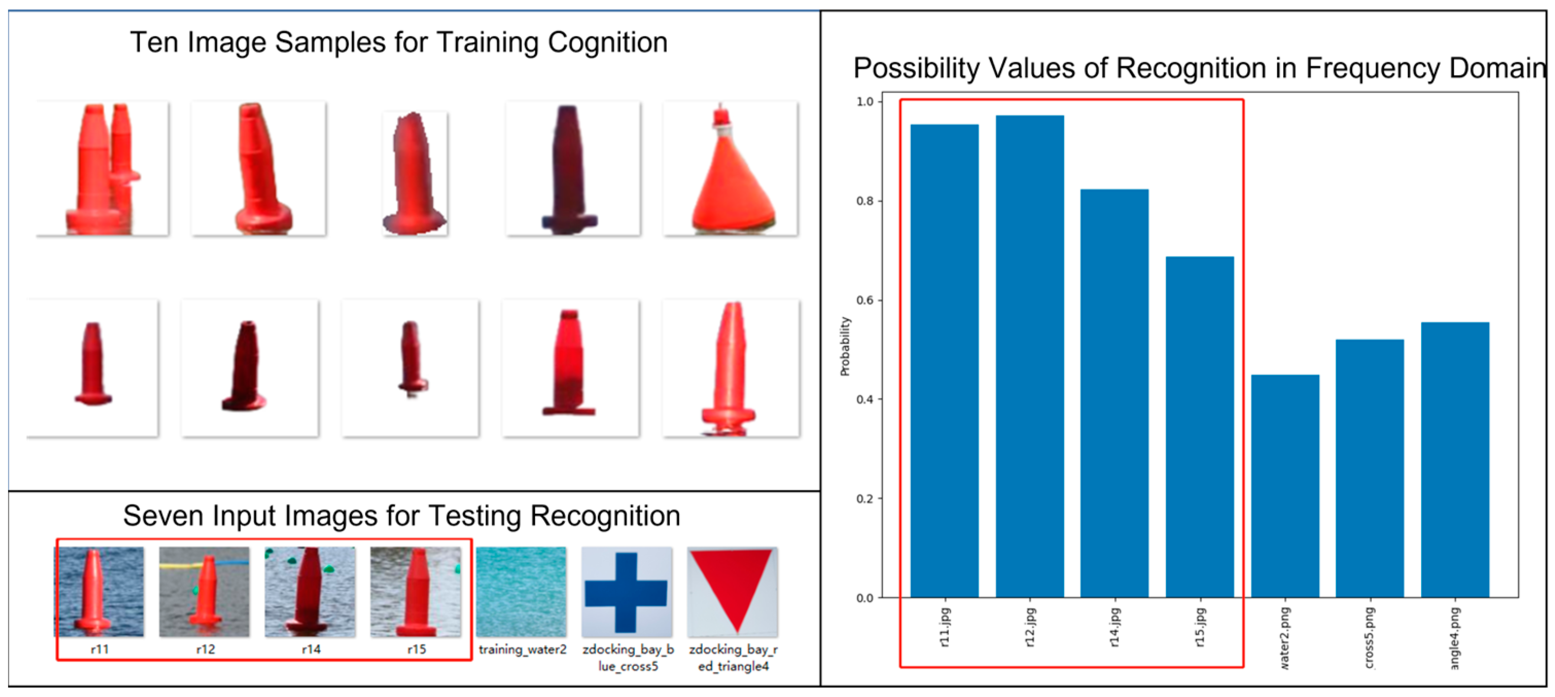 Biomimetics 08 00285 g019