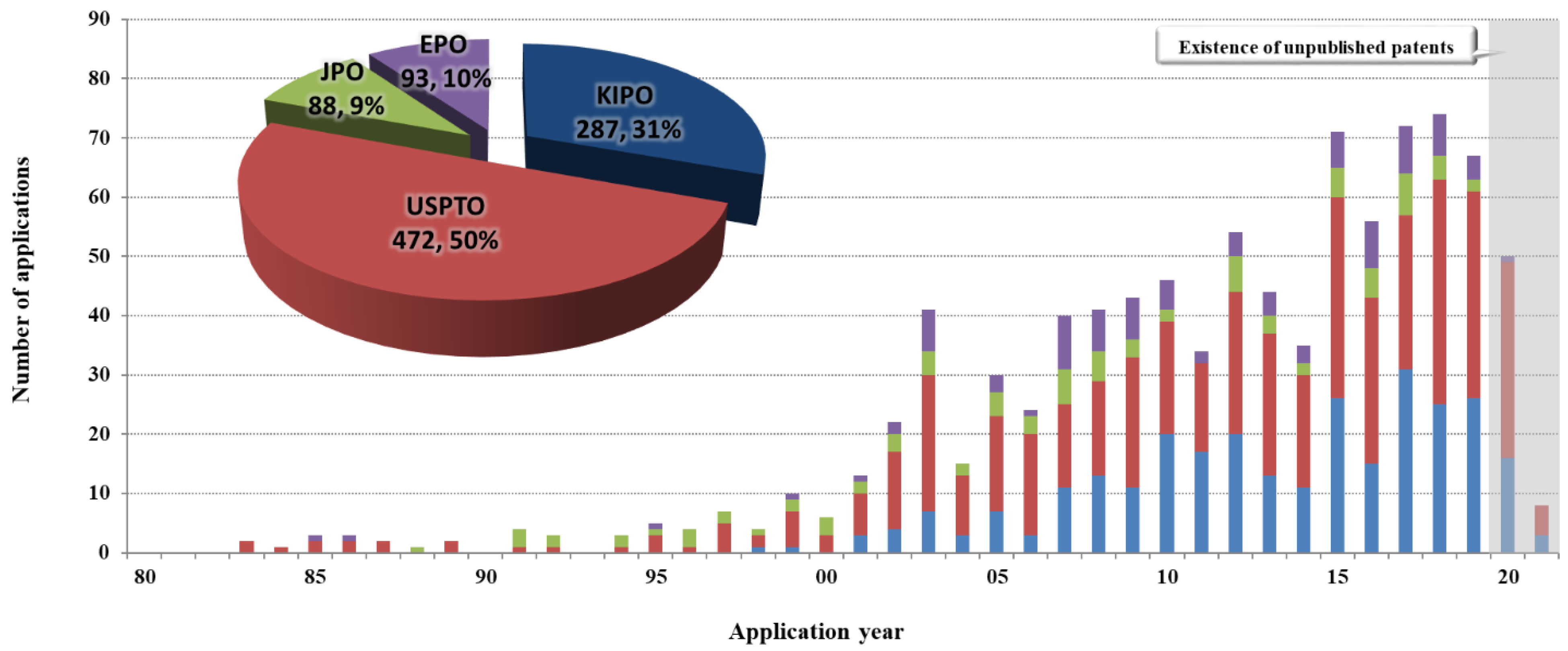 Biomimetics 08 00288 g001a