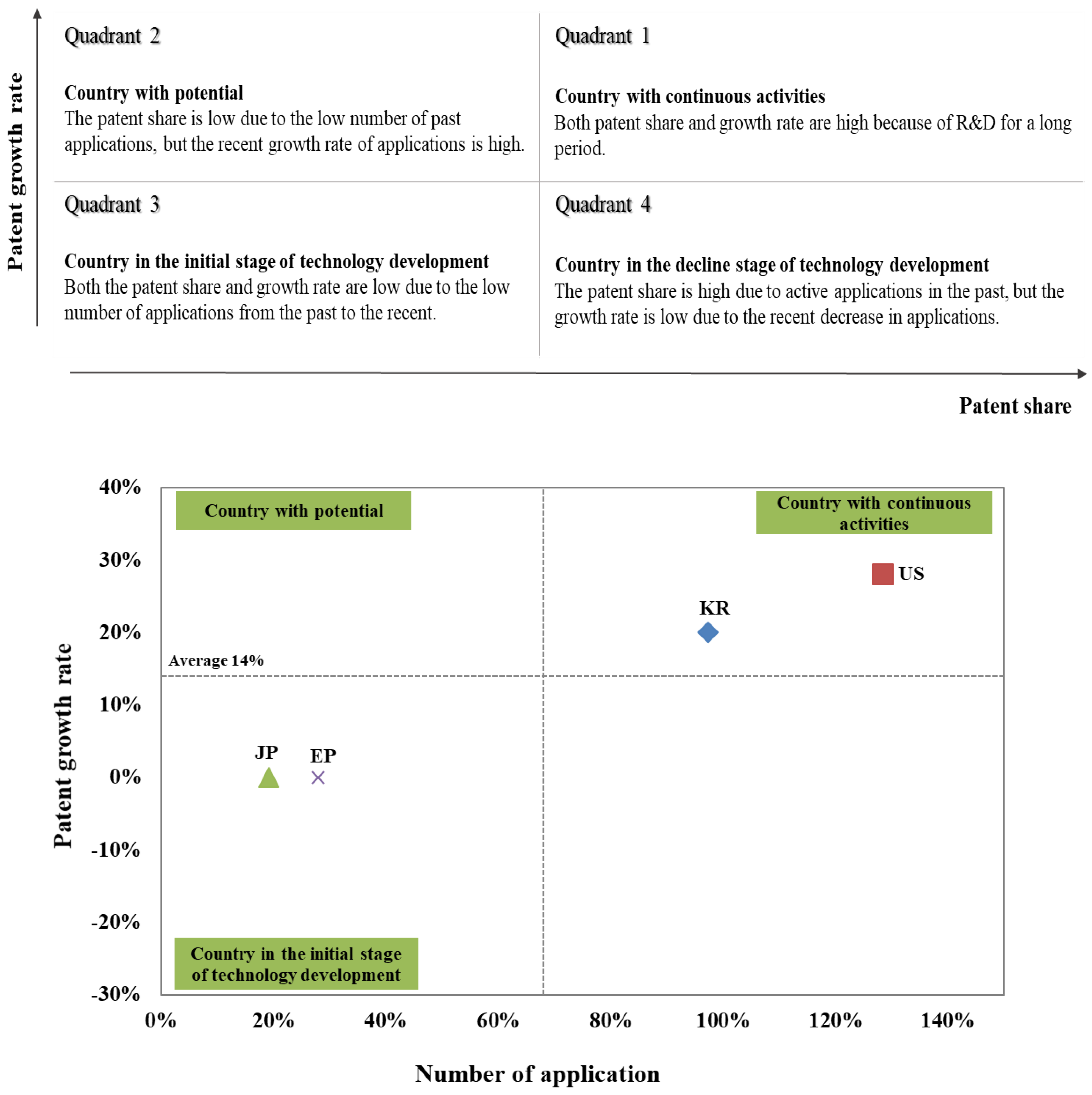 Biomimetics 08 00288 g006