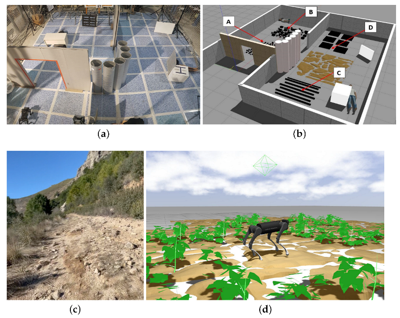 Biomimetics 08 00289 g004