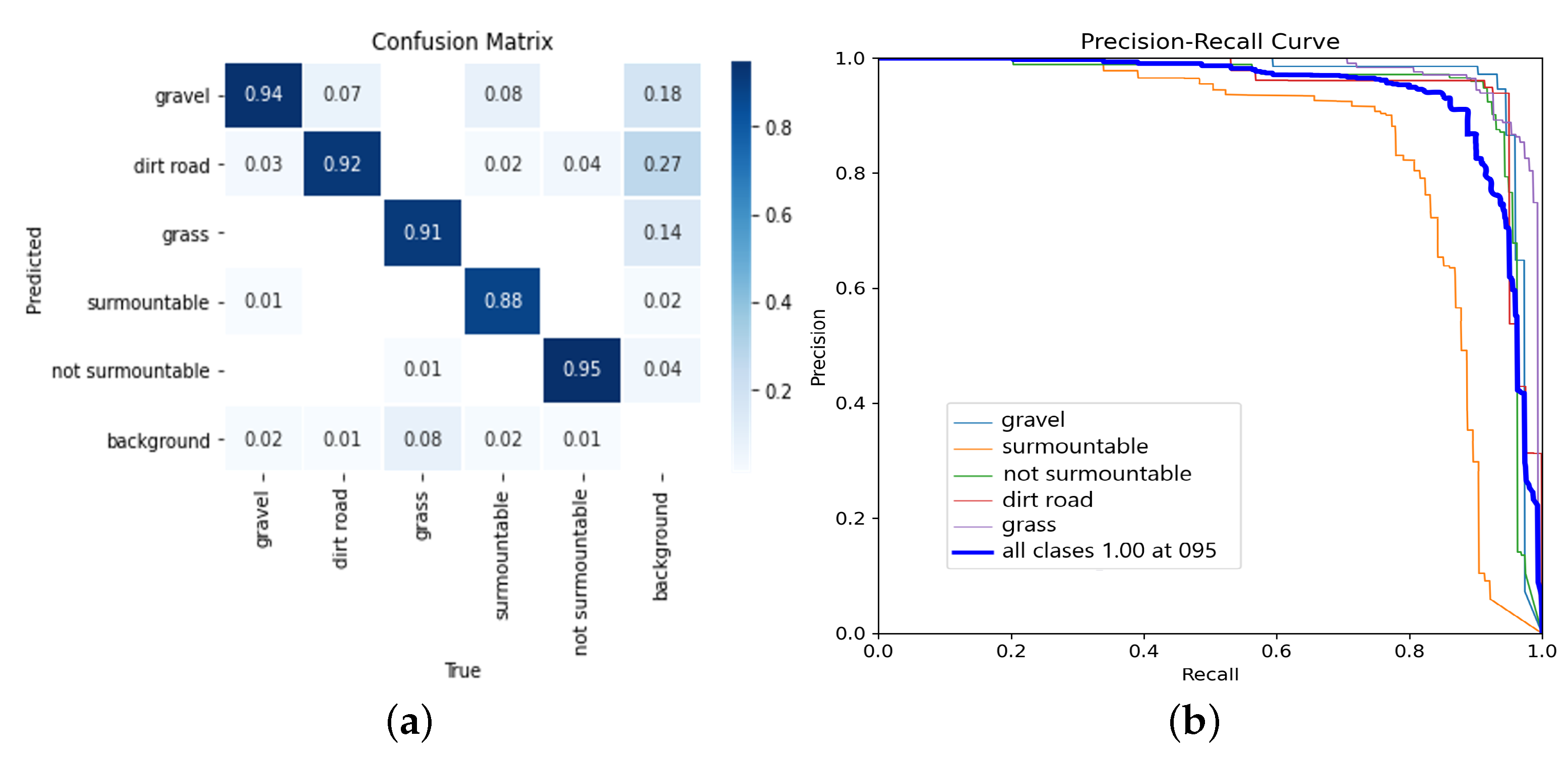 Biomimetics 08 00289 g007