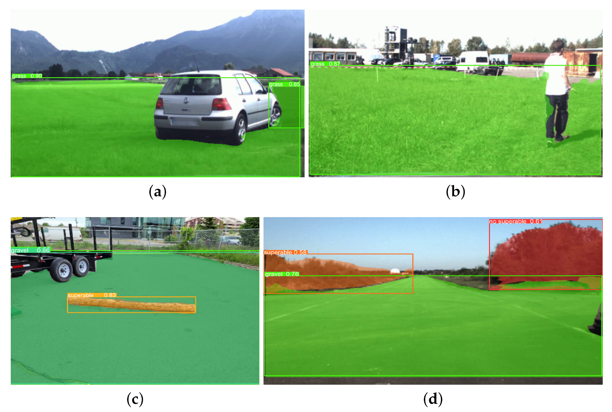 Biomimetics 08 00289 g009