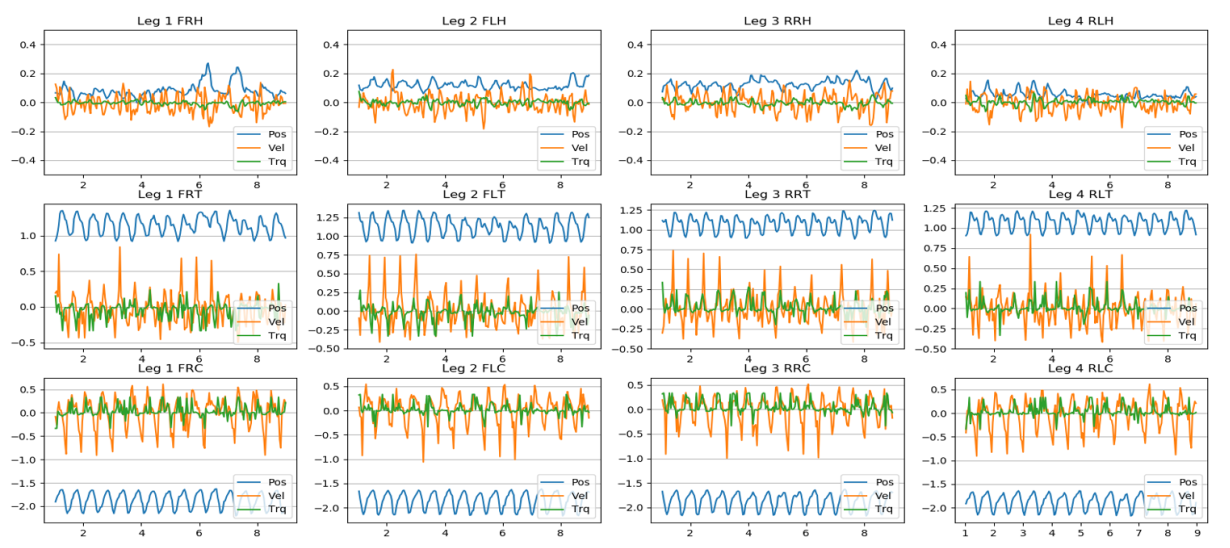 Biomimetics 08 00289 g011