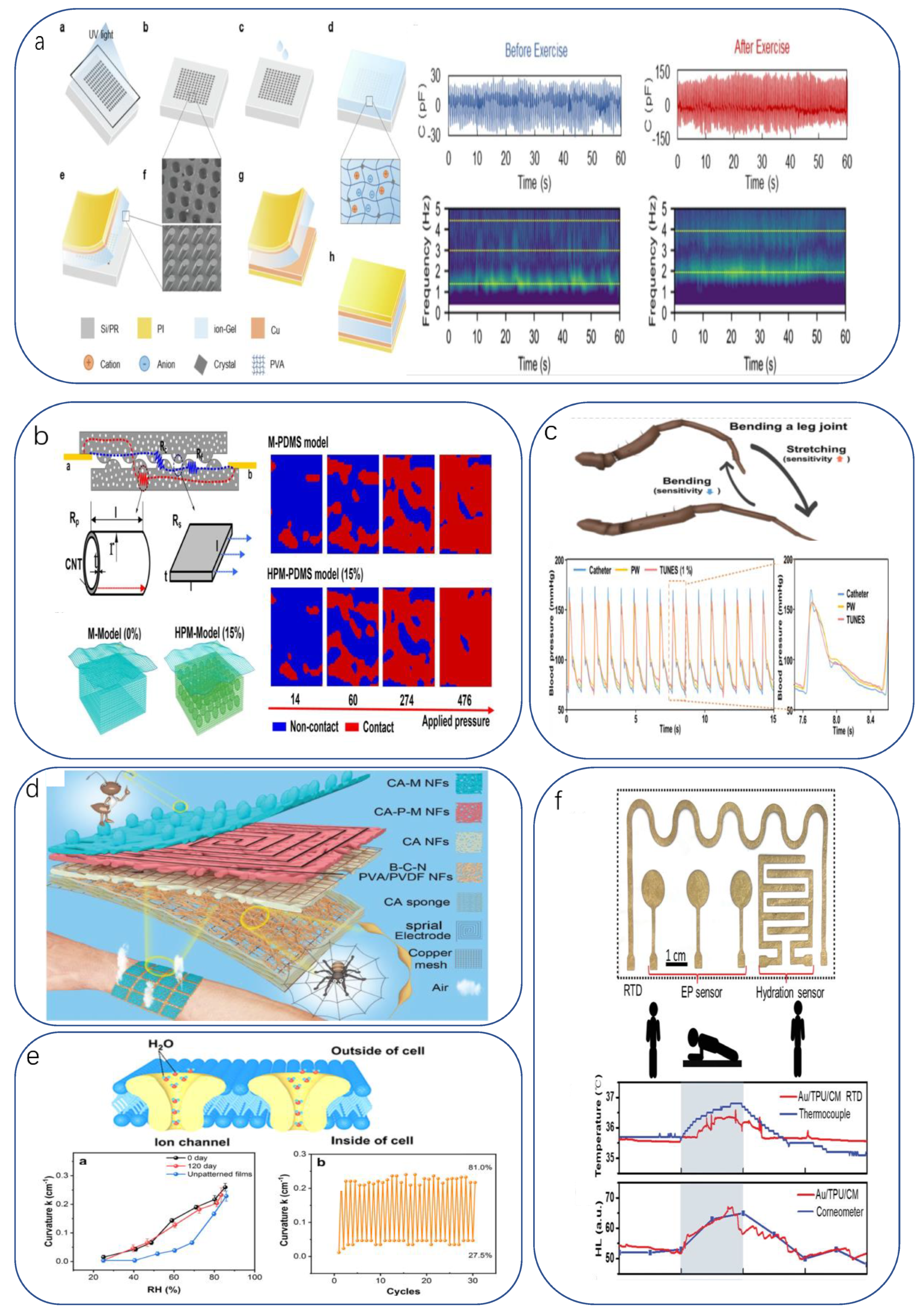Biomimetics 08 00293 g004 Biomimetics 08 00293 g004
