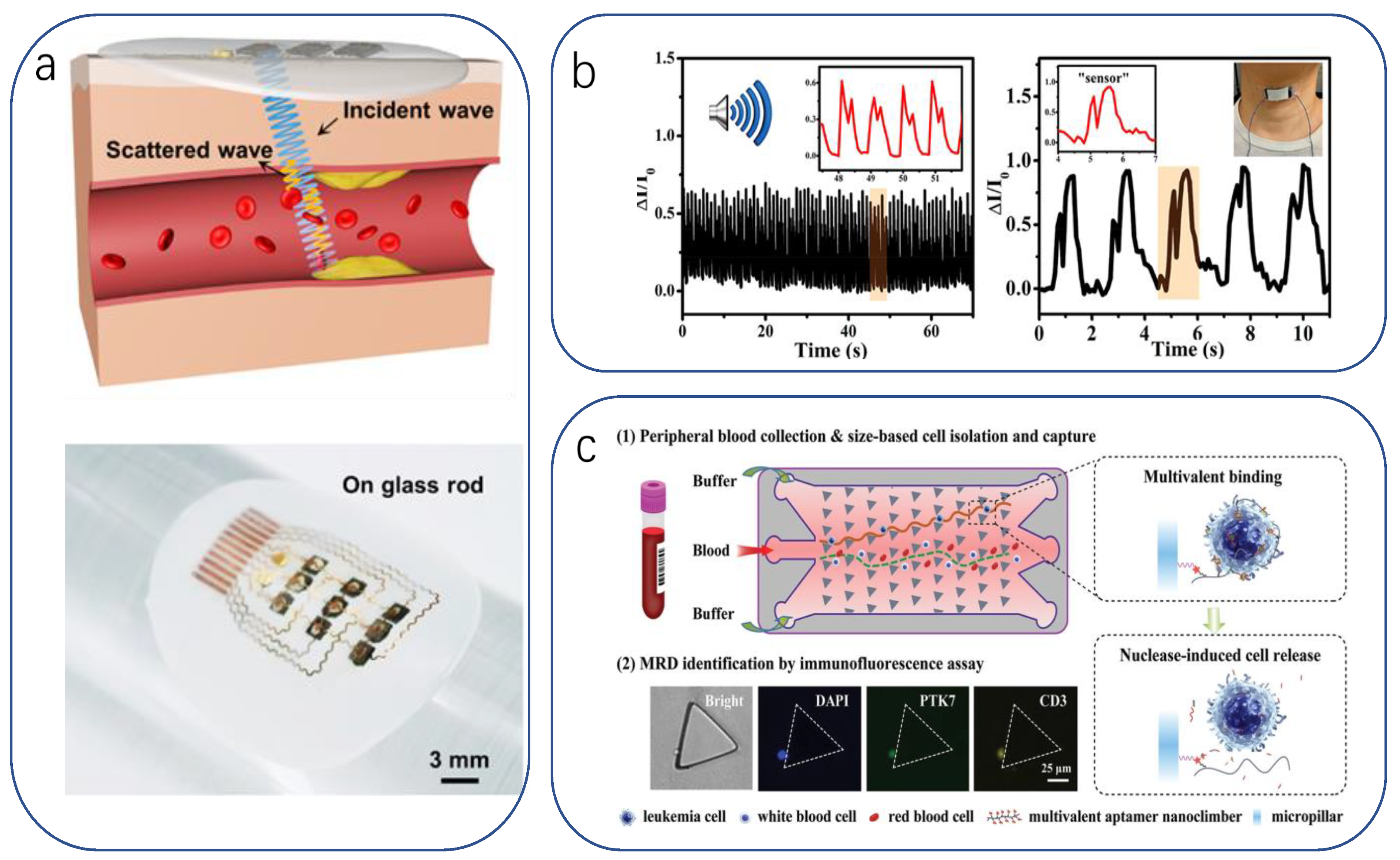Biomimetics 08 00293 g009 Biomimetics 08 00293 g009