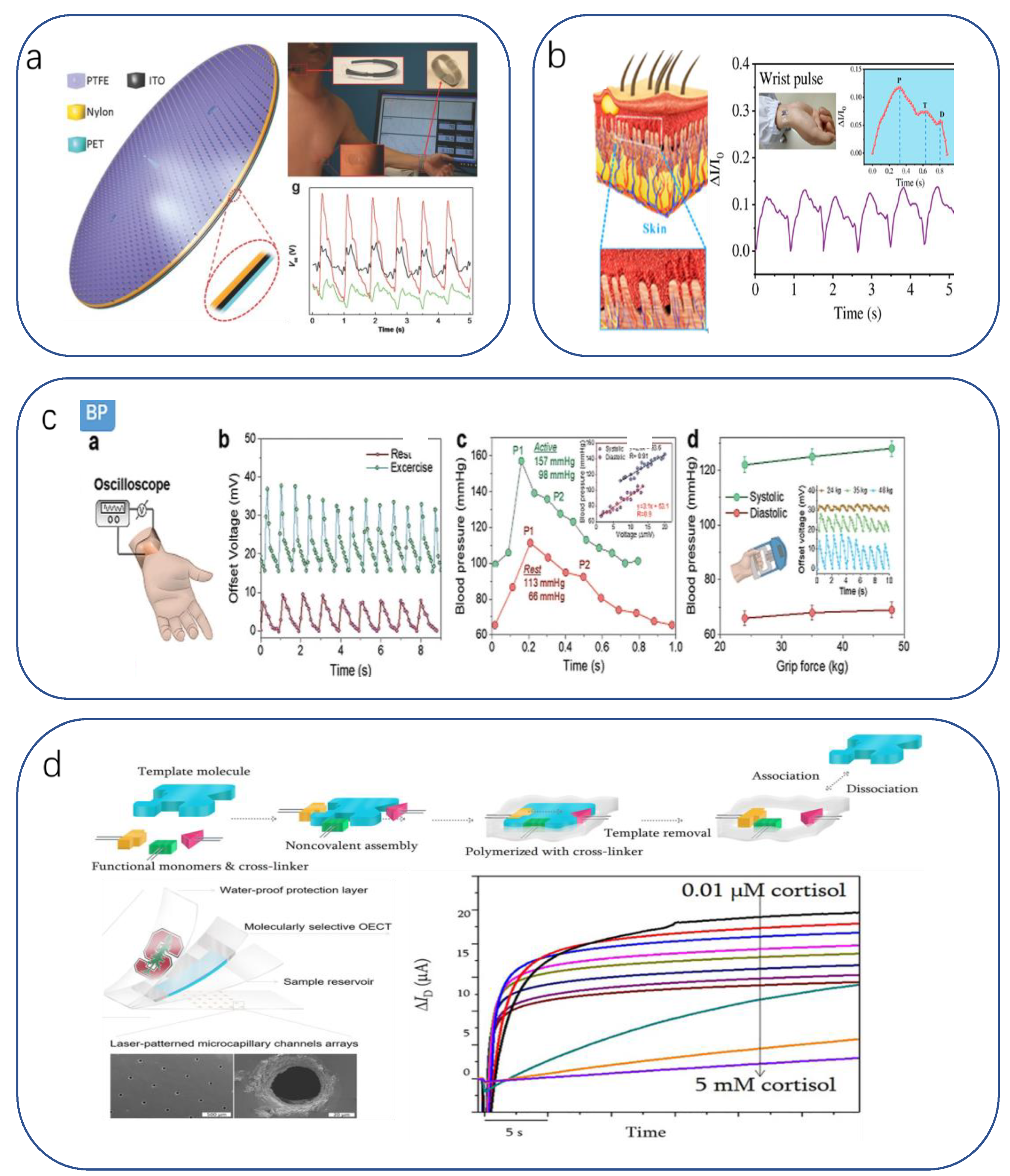 Biomimetics 08 00293 g011 Biomimetics 08 00293 g011