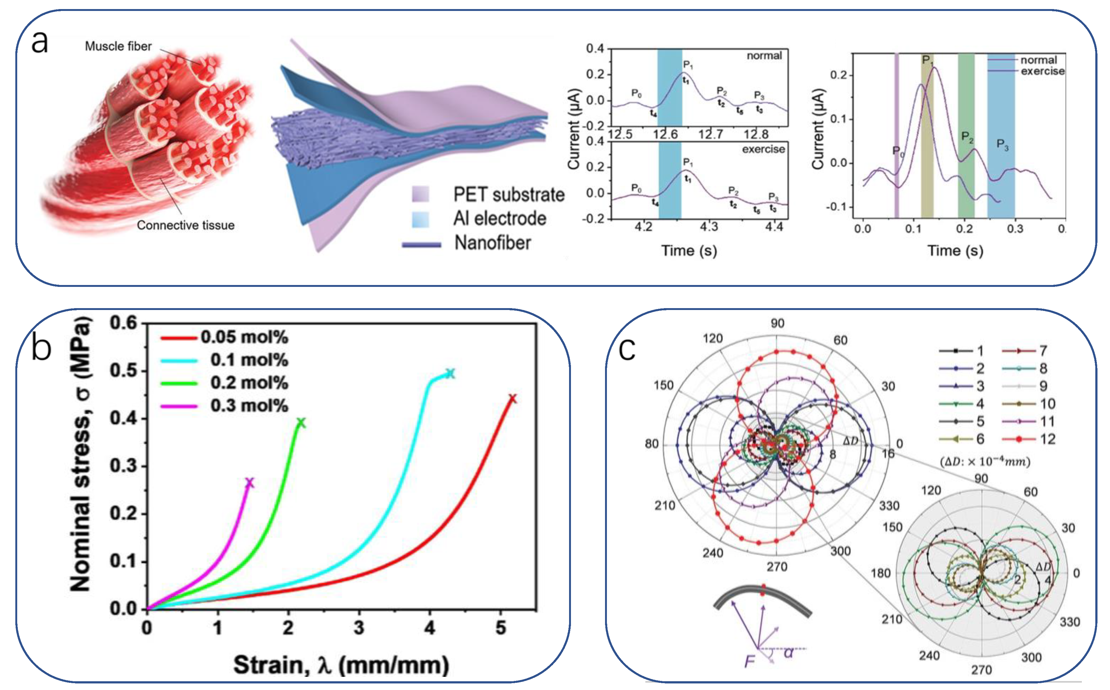 Biomimetics 08 00293 g012 Biomimetics 08 00293 g012