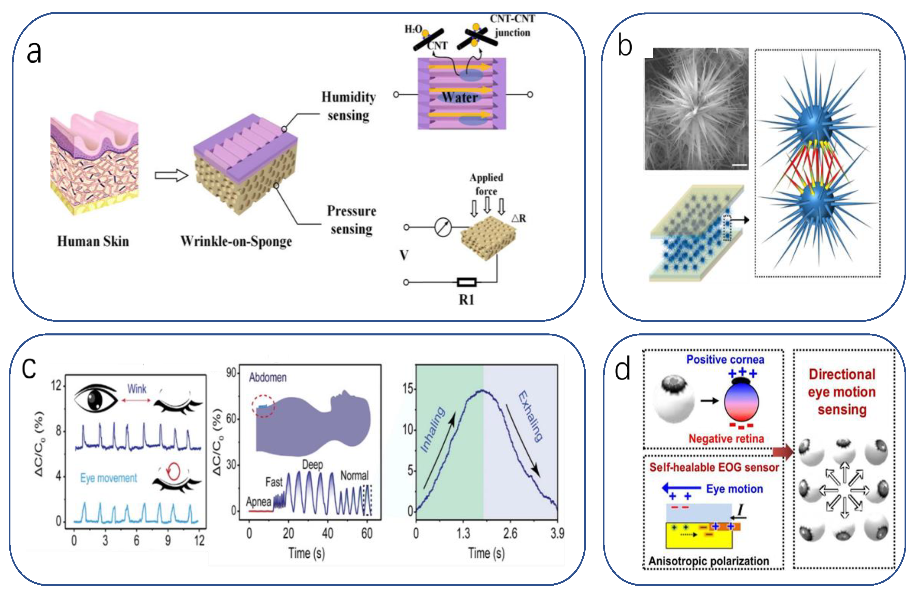 Biomimetics 08 00293 g014 Biomimetics 08 00293 g014