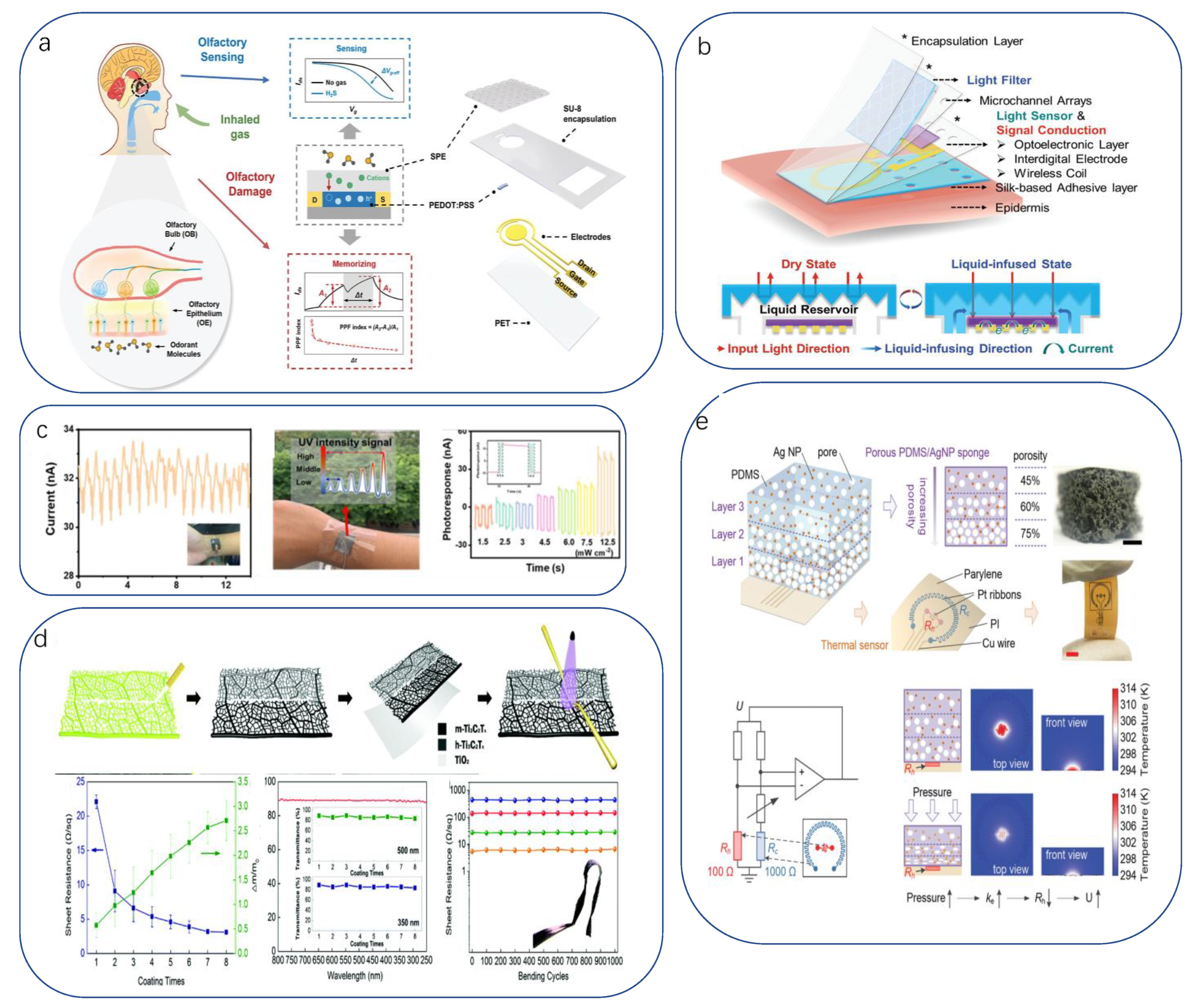Biomimetics 08 00293 g015 Biomimetics 08 00293 g015