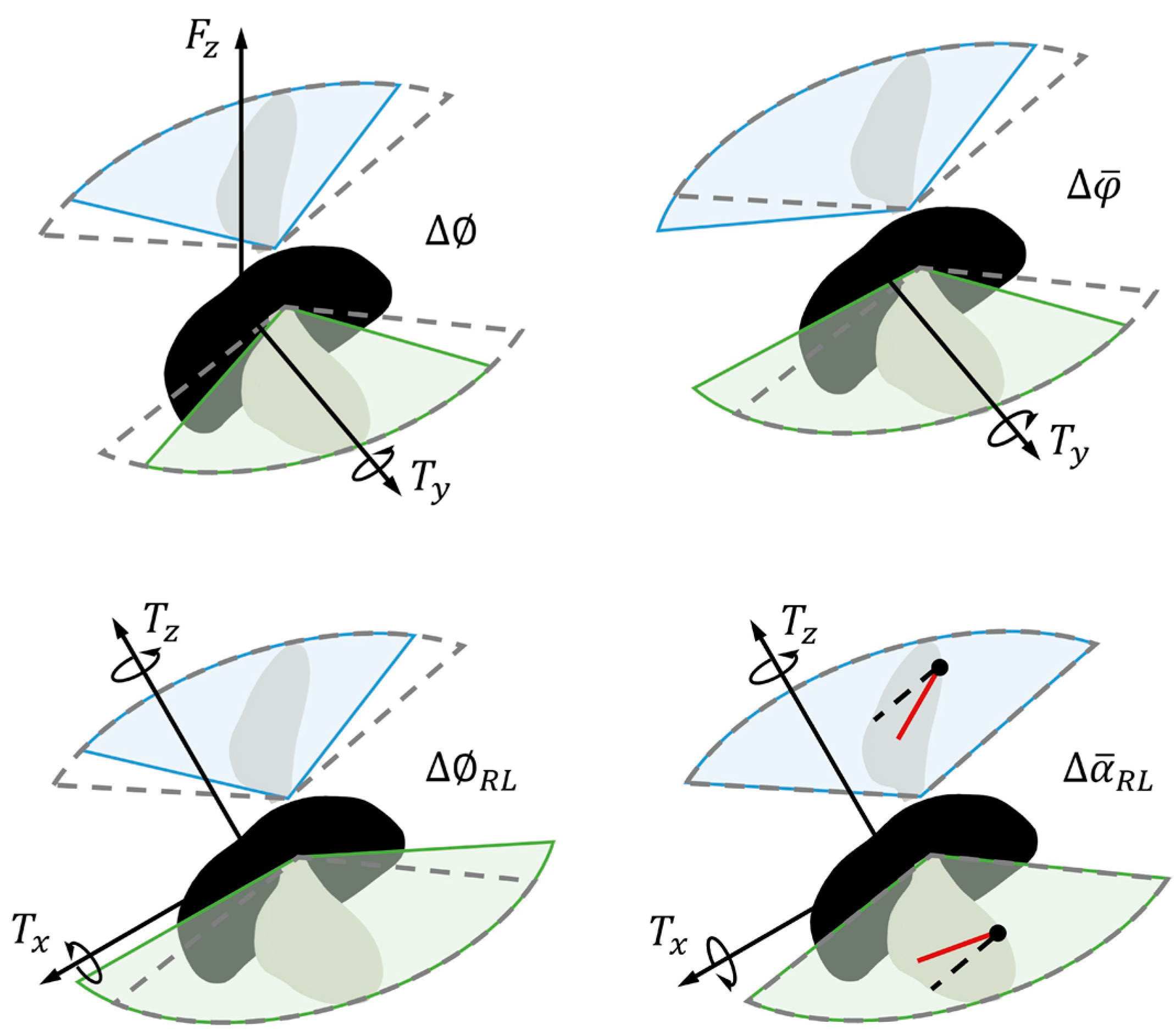 Biomimetics 08 00295 g002 Biomimetics 08 00295 g002
