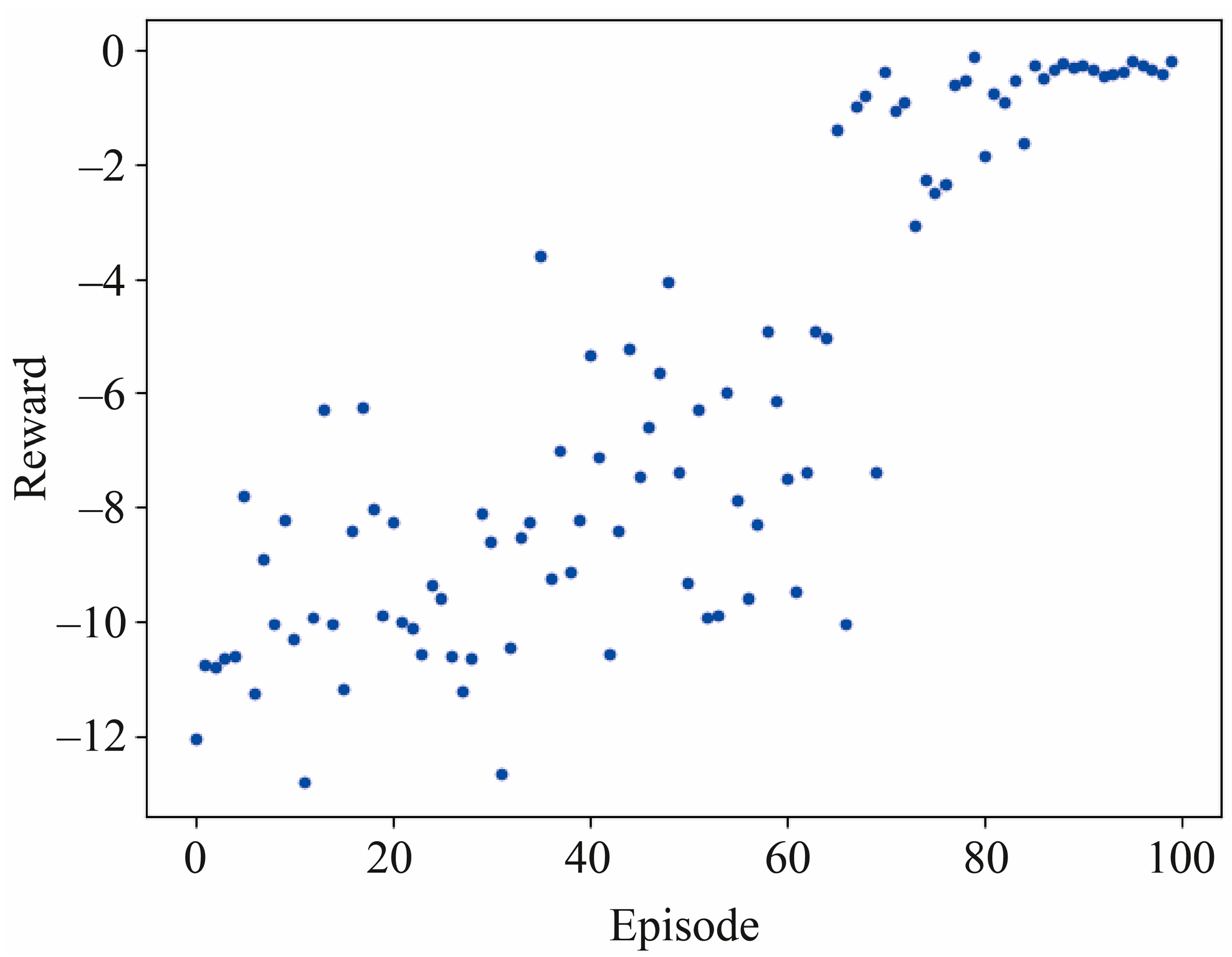 Biomimetics 08 00295 g004 Biomimetics 08 00295 g004