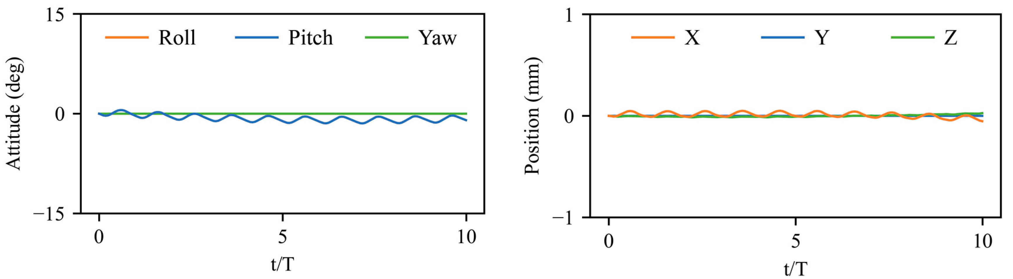 Biomimetics 08 00295 g005 Biomimetics 08 00295 g005