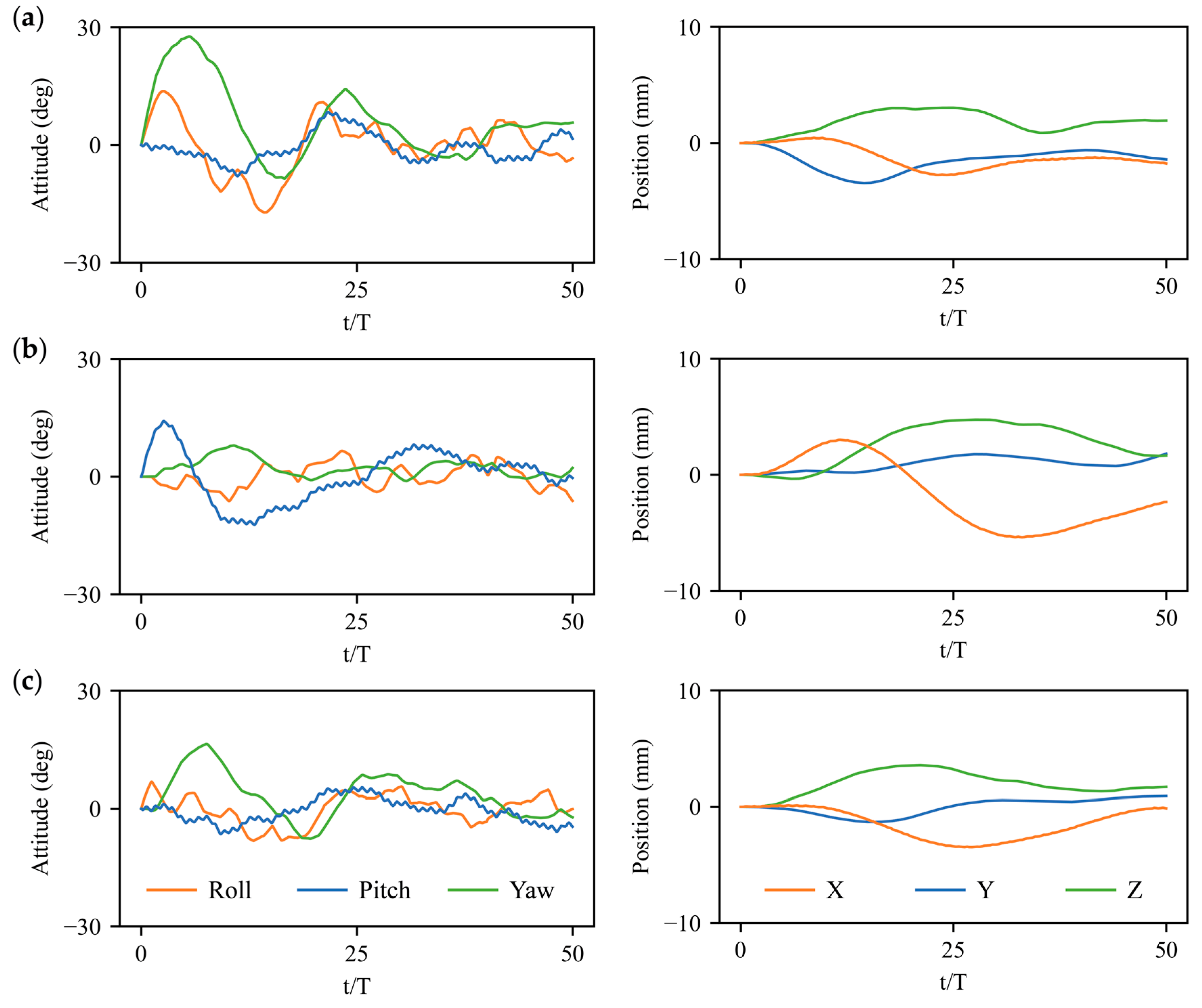 Biomimetics 08 00295 g007 Biomimetics 08 00295 g007
