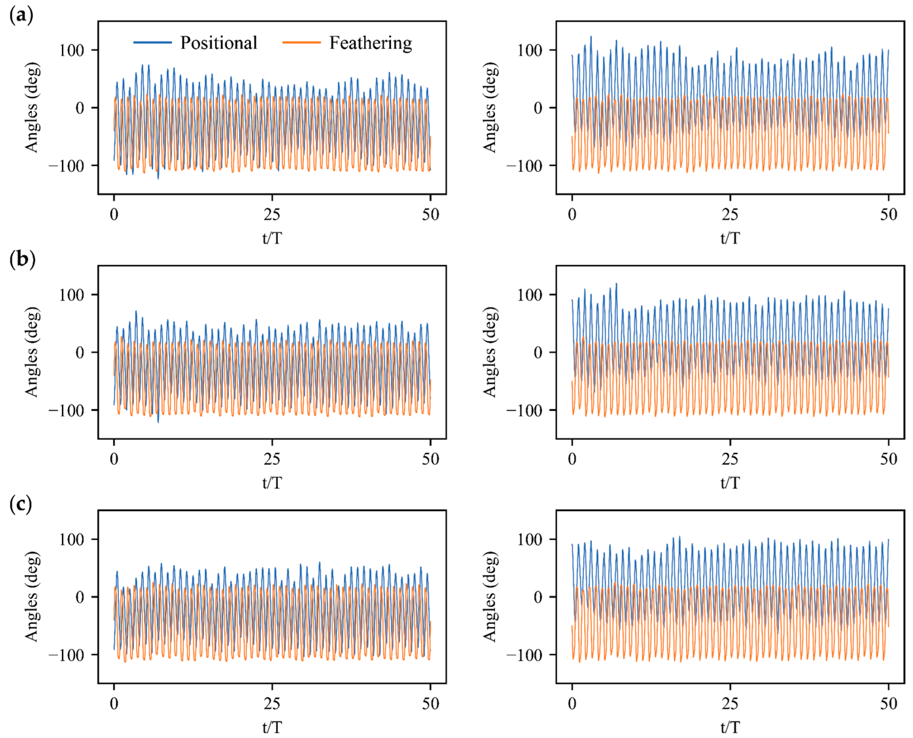 Biomimetics 08 00295 g009 Biomimetics 08 00295 g009