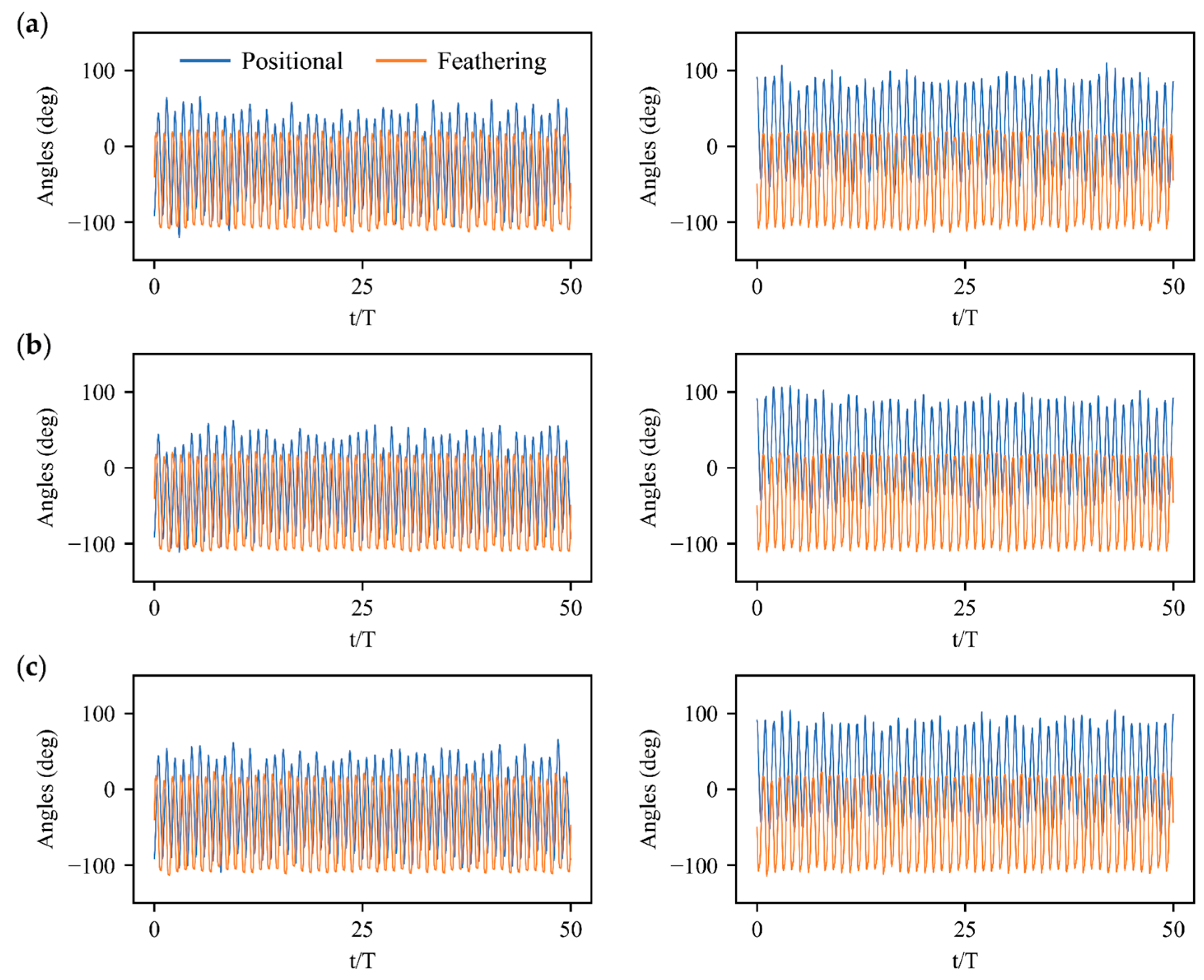 Biomimetics 08 00295 g010 Biomimetics 08 00295 g010