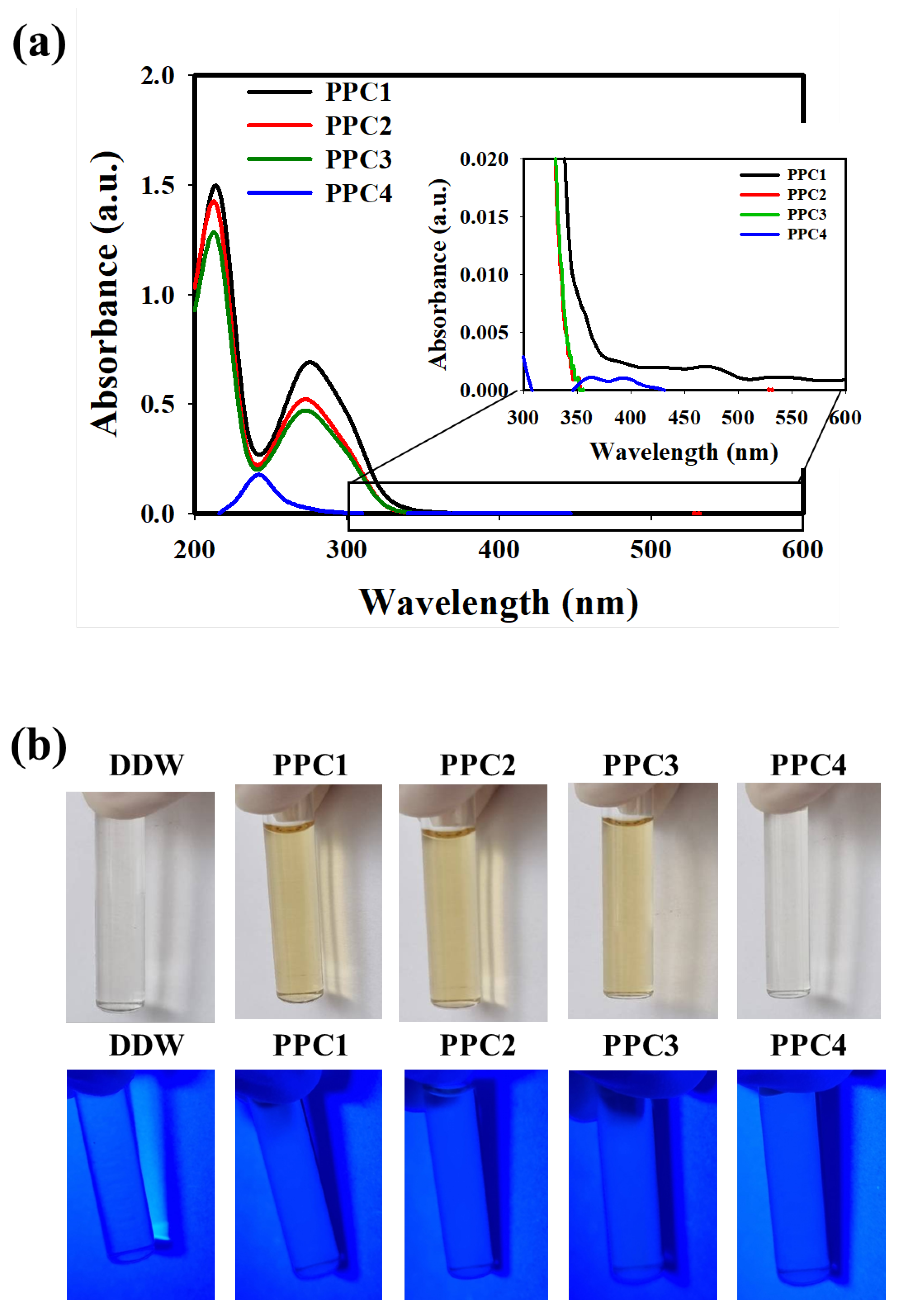 Biomimetics 08 00296 g001 Biomimetics 08 00296 g001