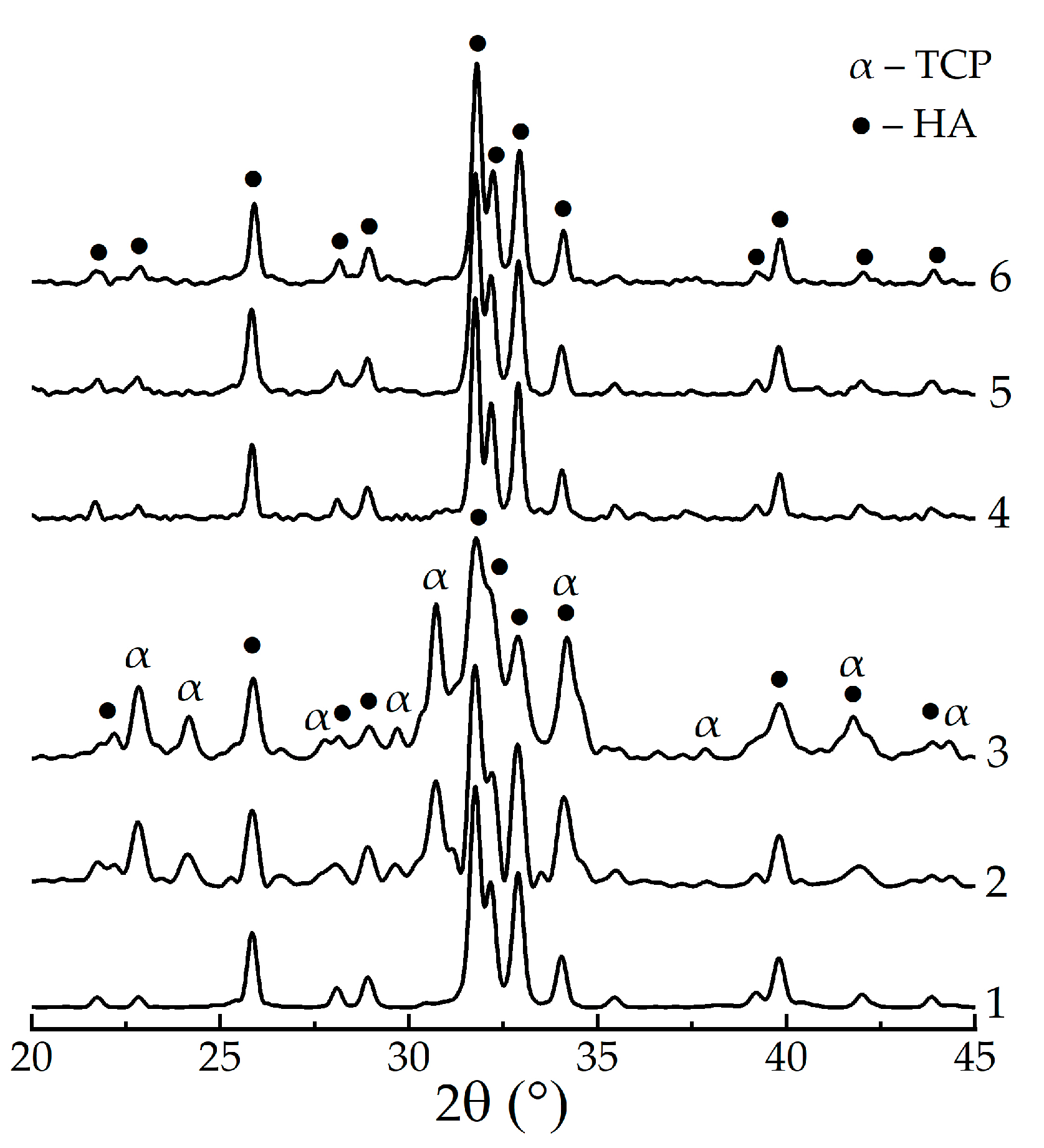 Biomimetics 08 00297 g002 Biomimetics 08 00297 g002