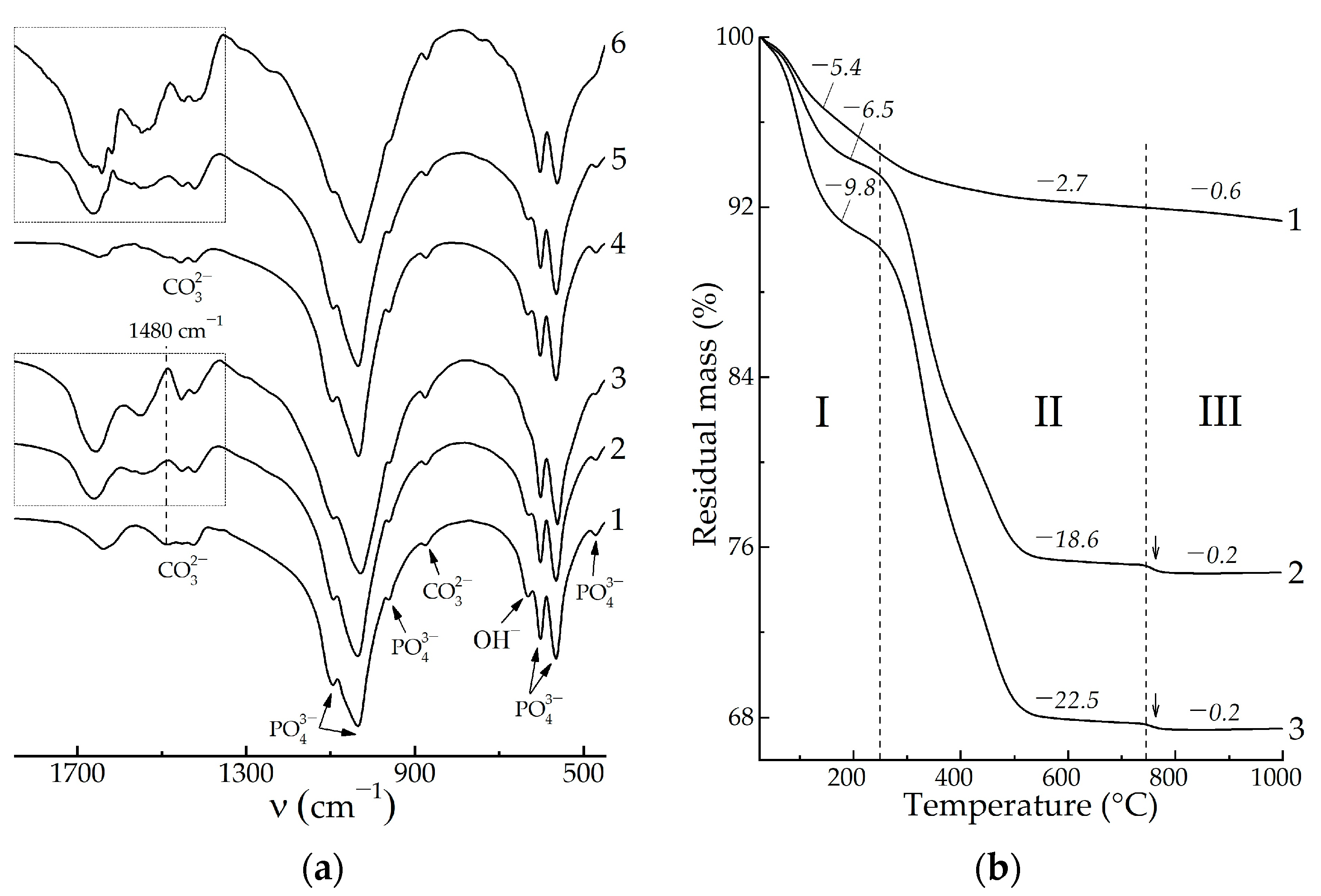 Biomimetics 08 00297 g004 Biomimetics 08 00297 g004