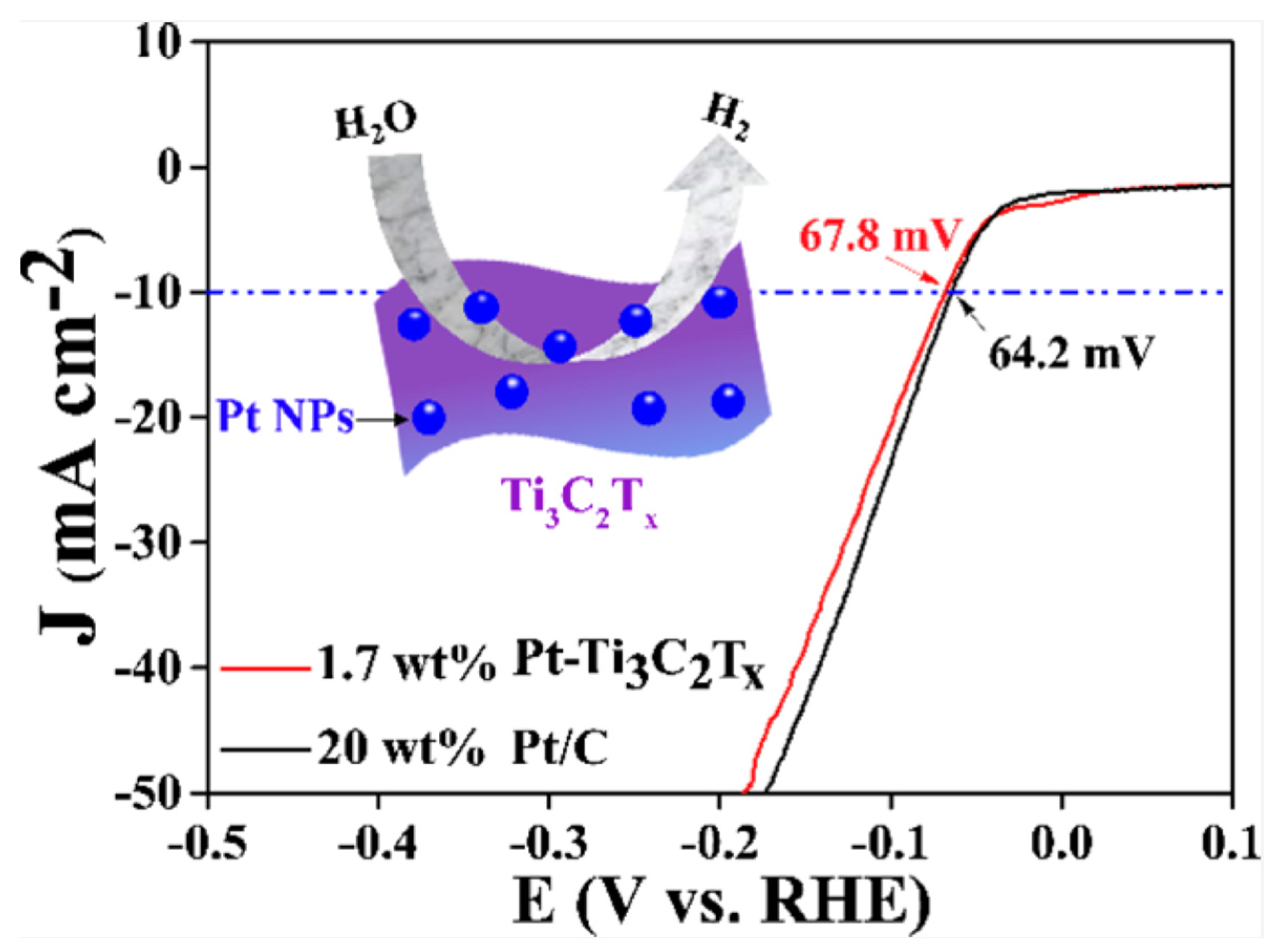 Biomimetics 08 00298 g008 Biomimetics 08 00298 g008