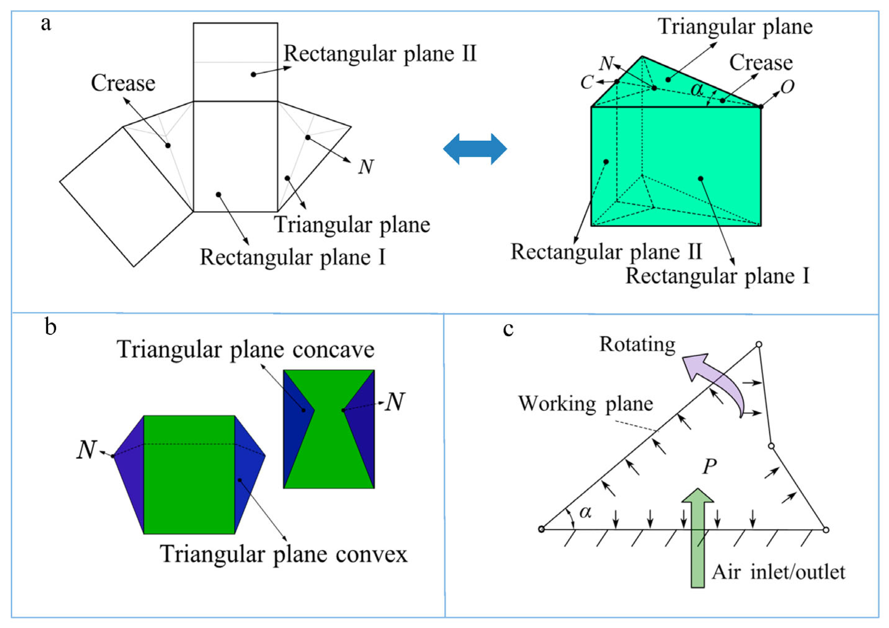 Biomimetics 08 00299 g002 Biomimetics 08 00299 g002